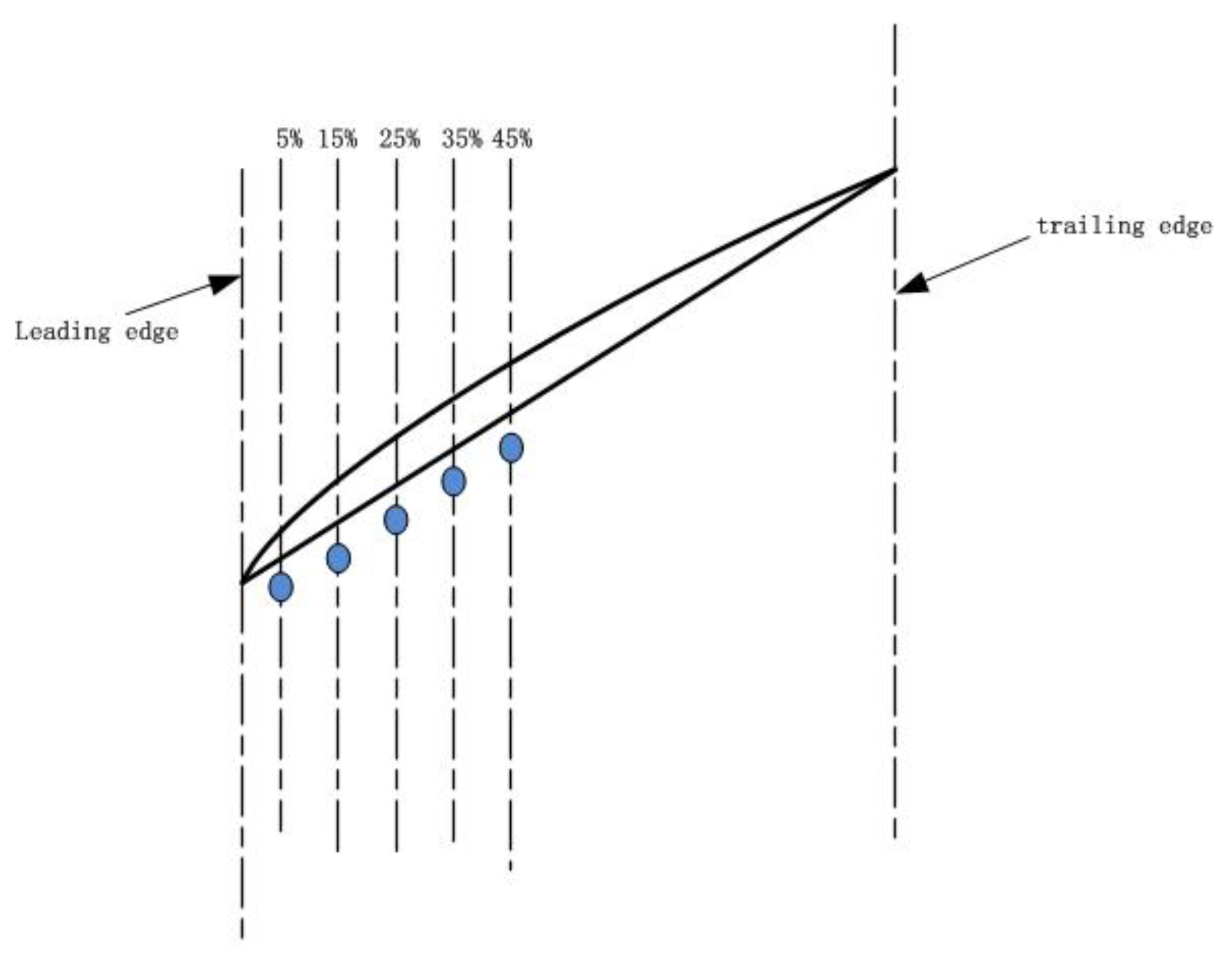 Energies 14 06181 g010