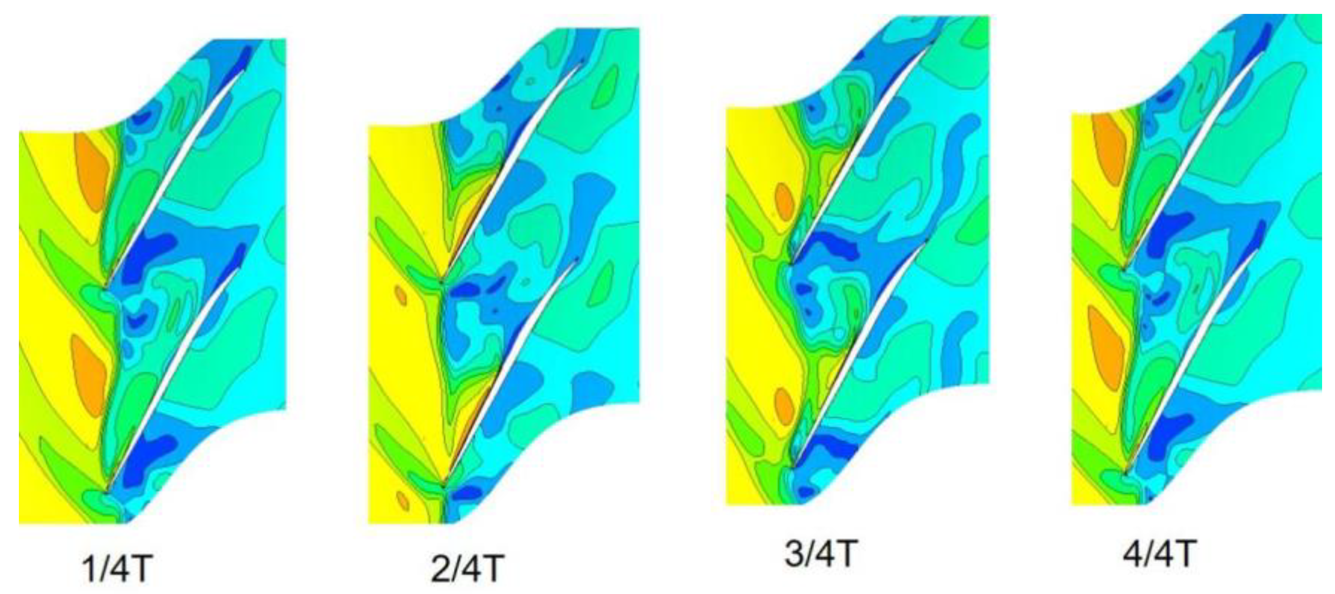 Energies 14 06181 g011