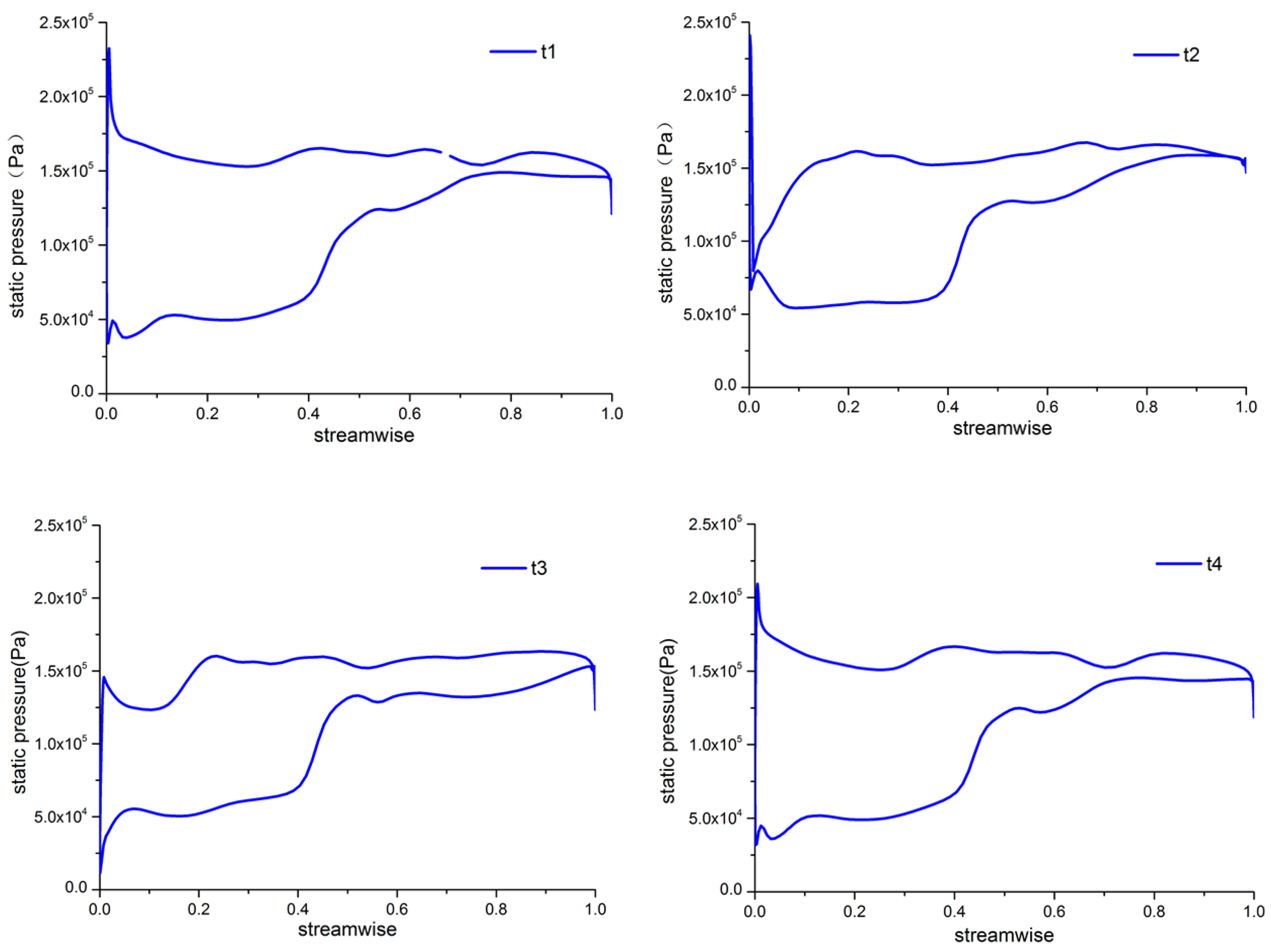 Energies 14 06181 g012