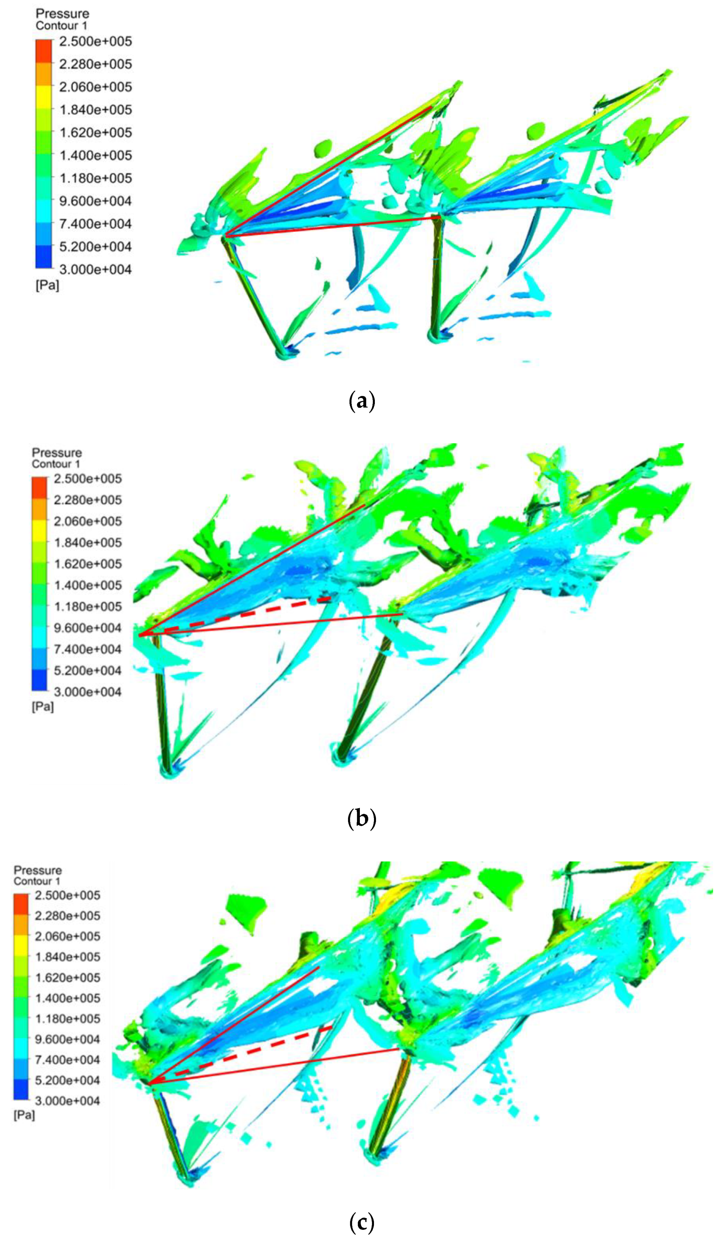 Energies 14 06181 g015
