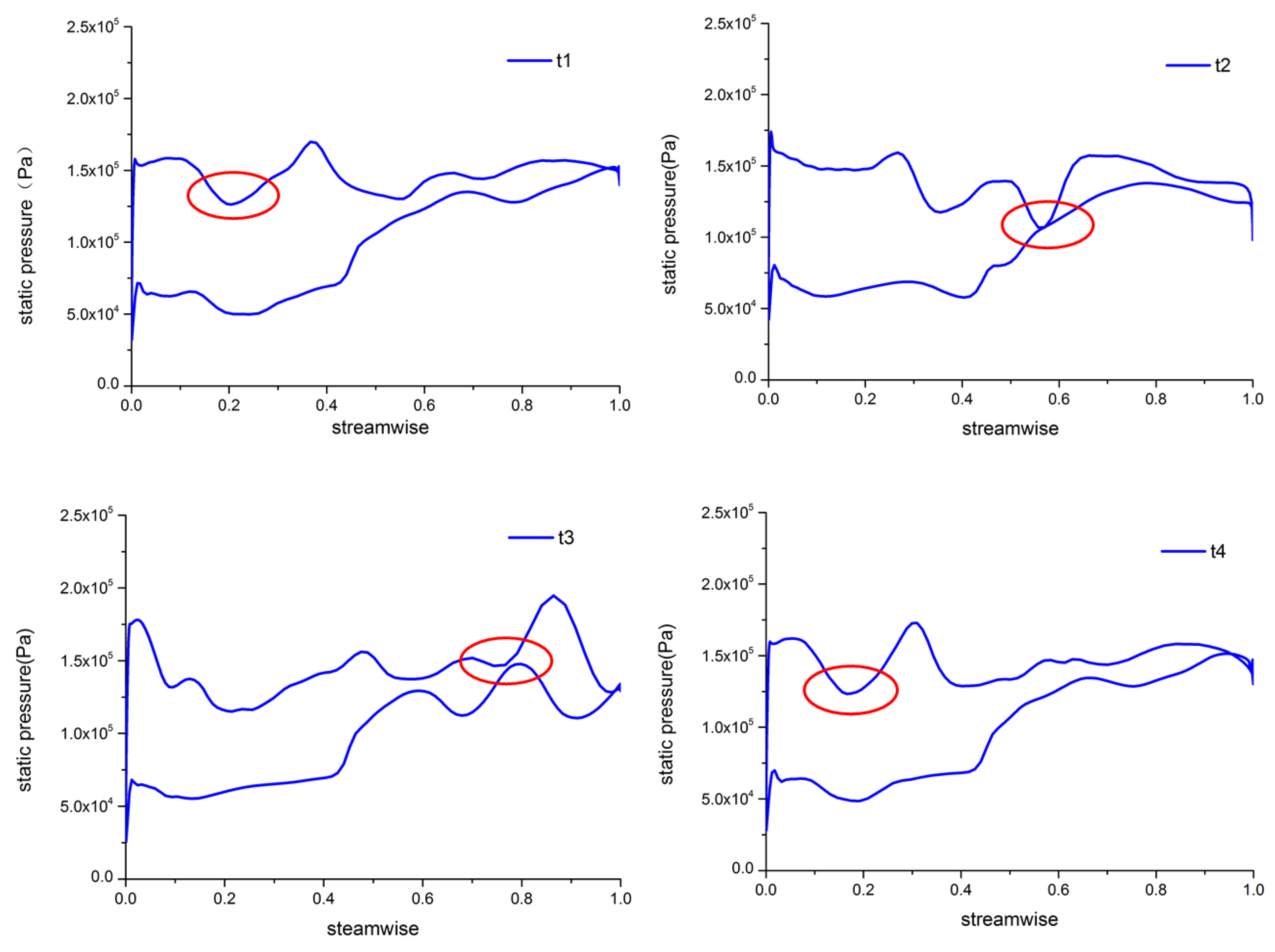 Energies 14 06181 g016