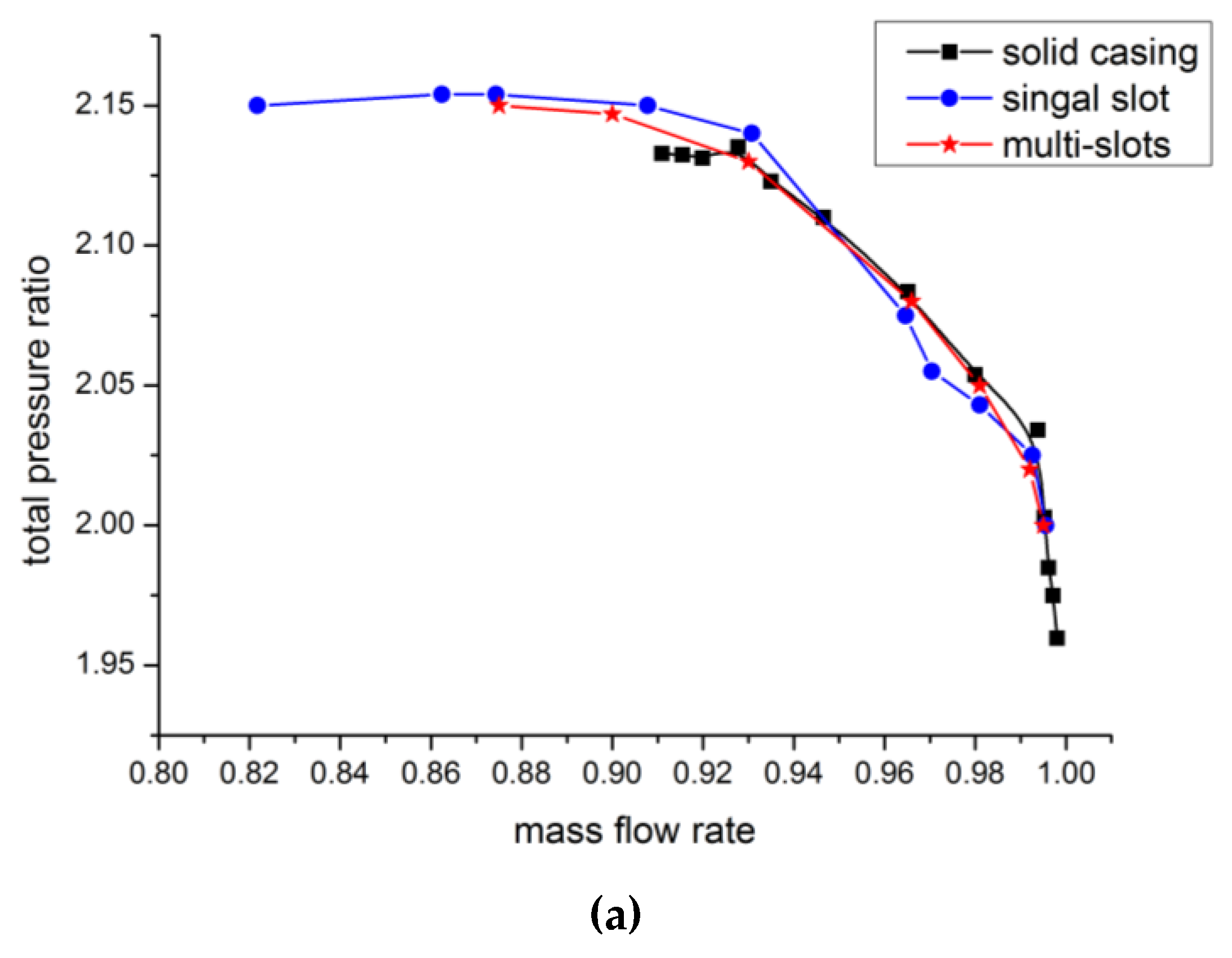Energies 14 06181 g018a