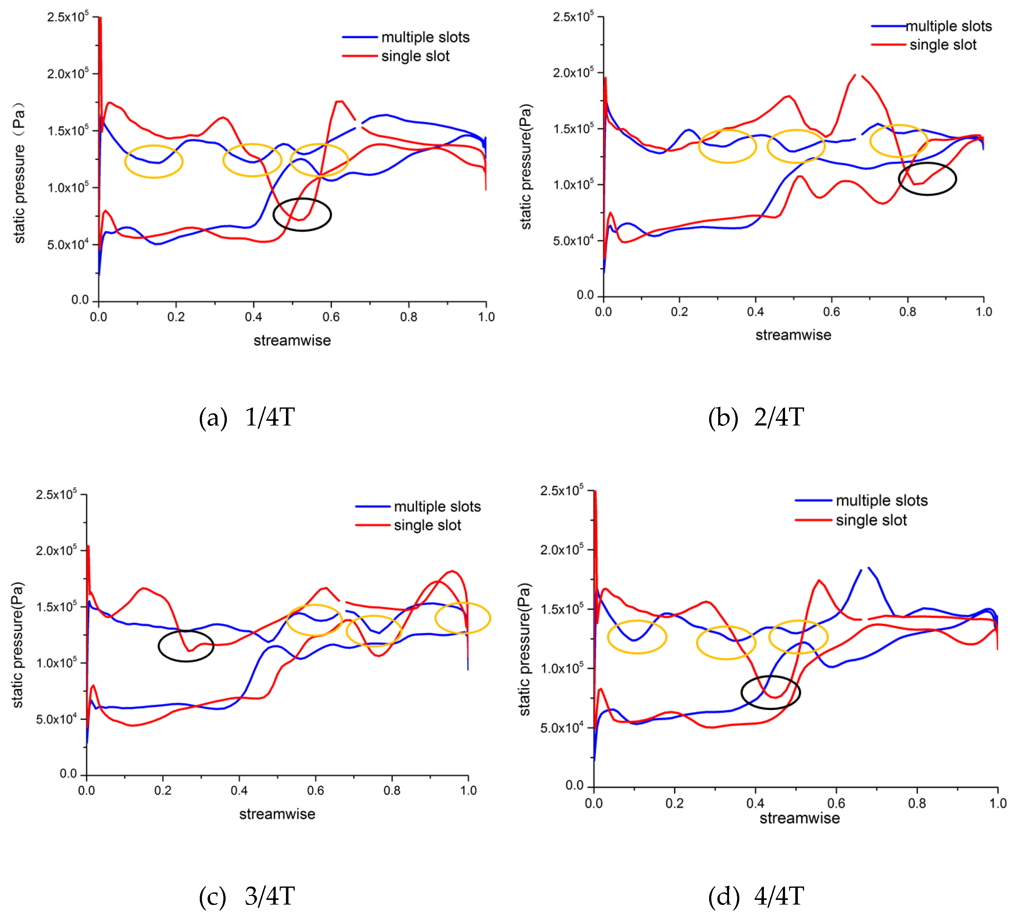 Energies 14 06181 g020