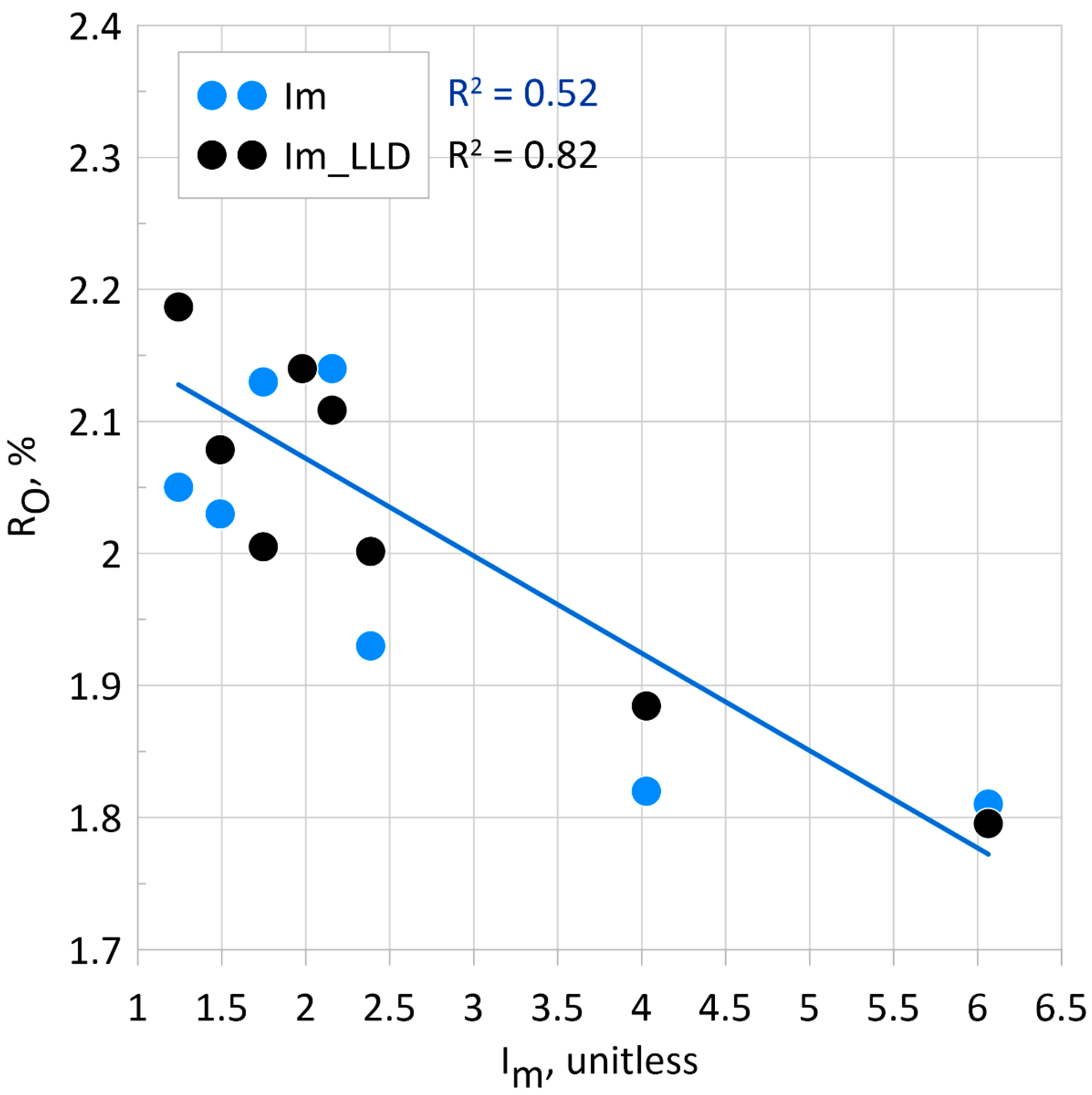 Energies 14 06182 g007