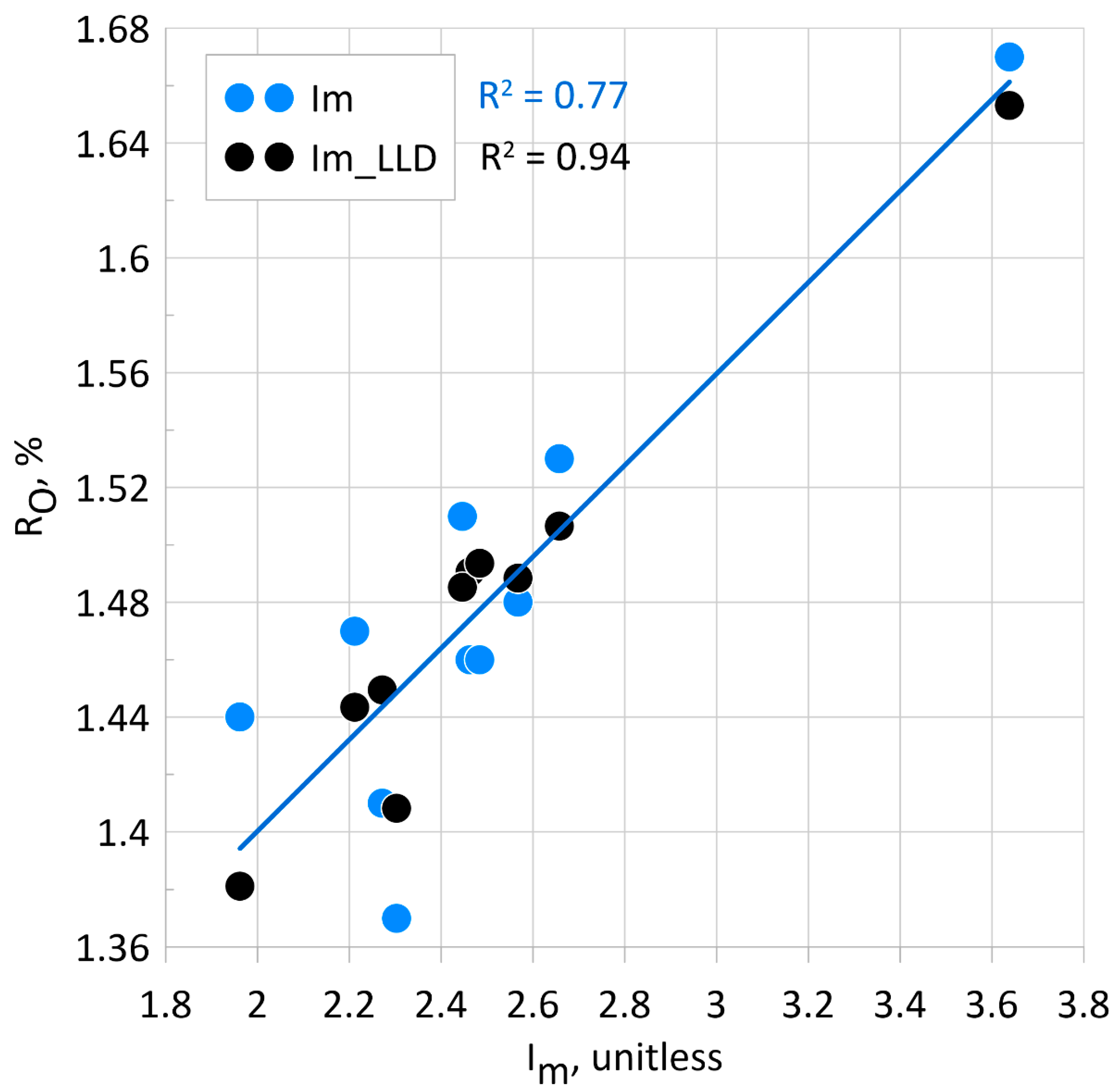 Energies 14 06182 g008