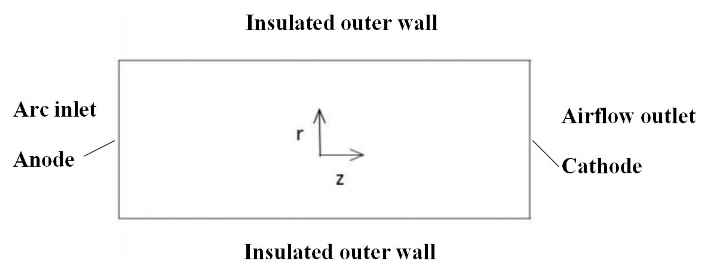 Energies 14 06185 g002