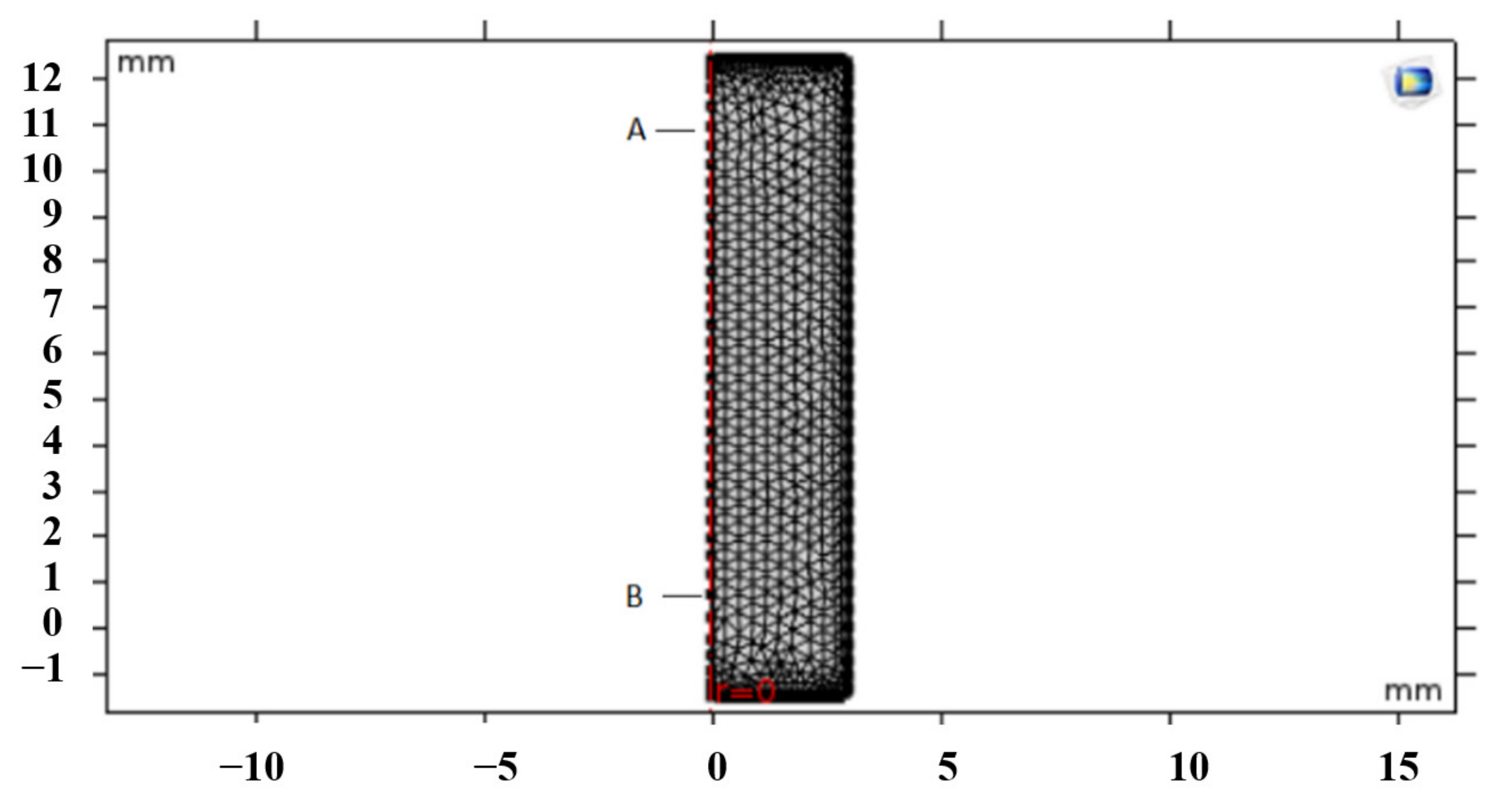 Energies 14 06185 g004