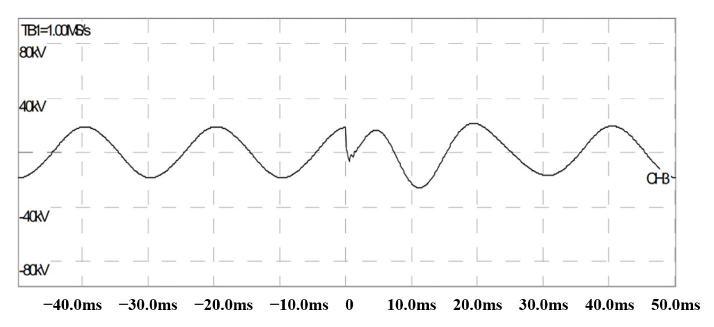 Energies 14 06185 g013