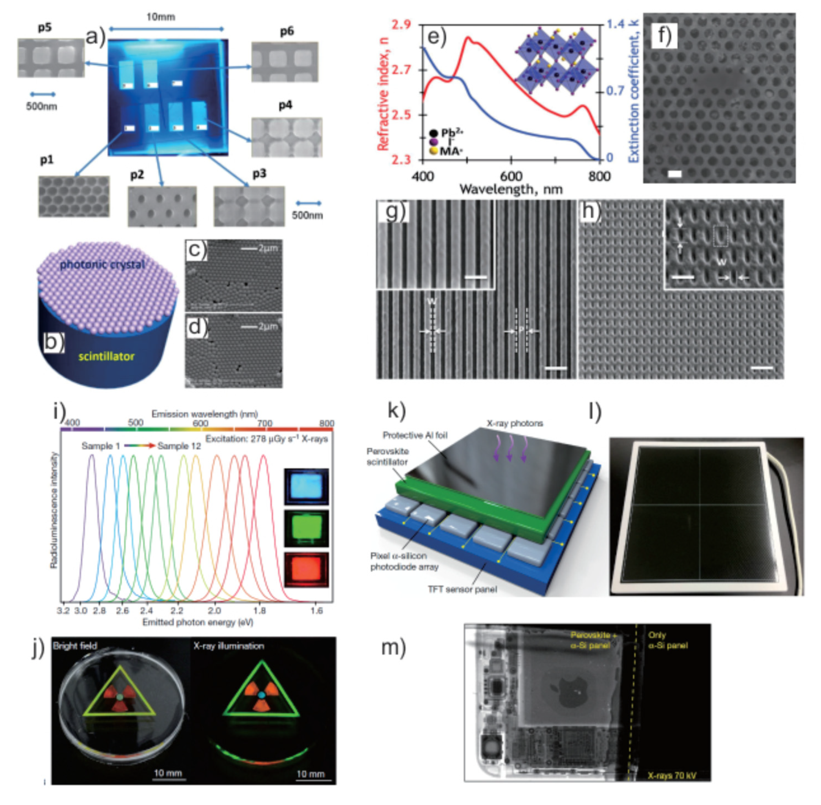 Energies 14 06186 g002 Energies 14 06186 g002