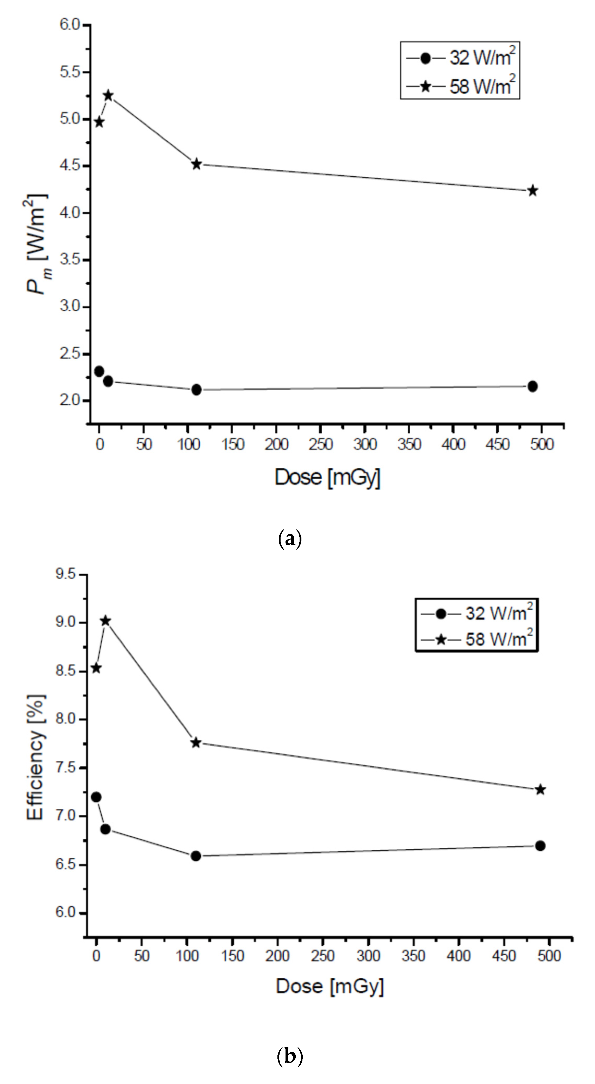 Energies 14 06186 g005 Energies 14 06186 g005