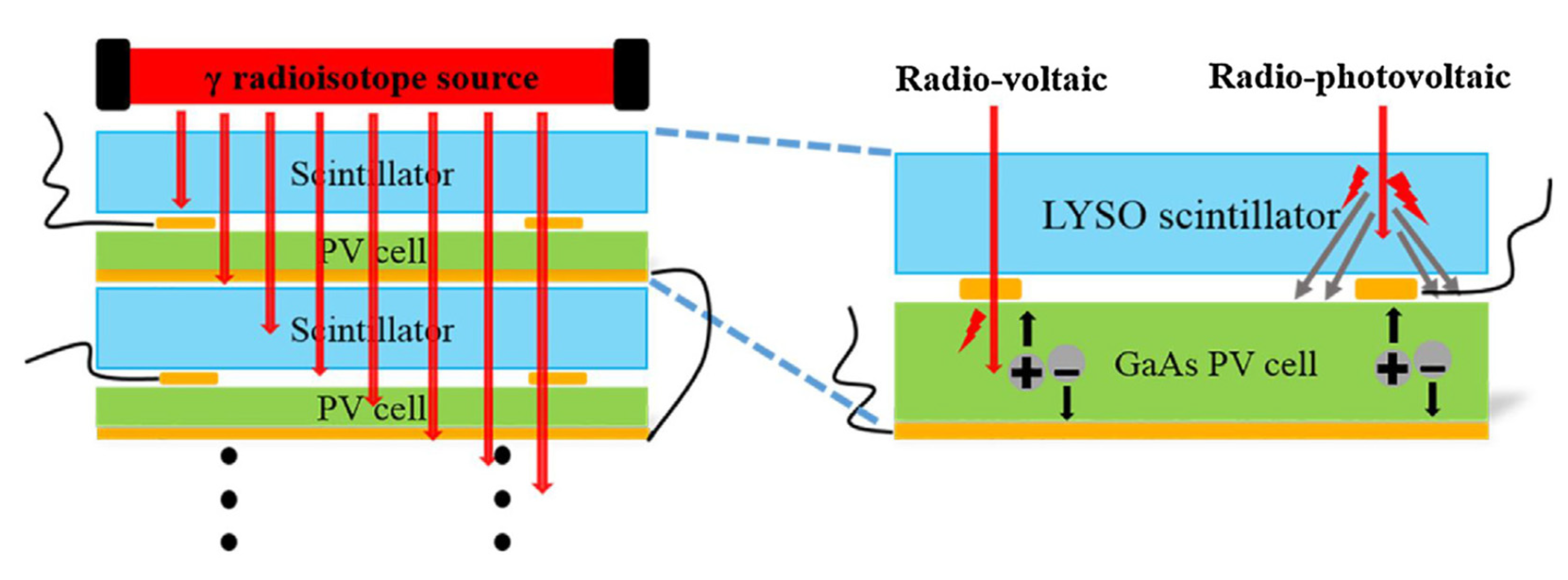 Energies 14 06186 g010 Energies 14 06186 g010