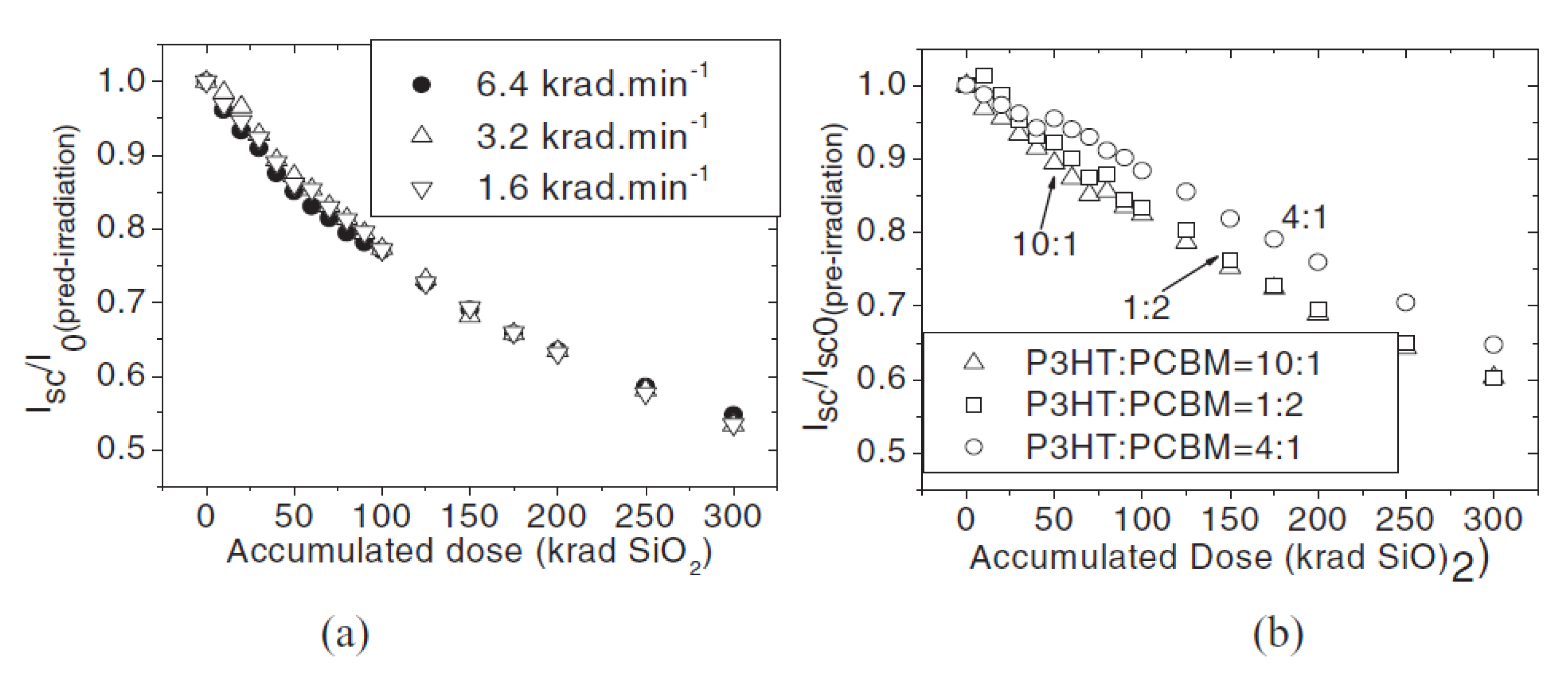 Energies 14 06186 g013 Energies 14 06186 g013