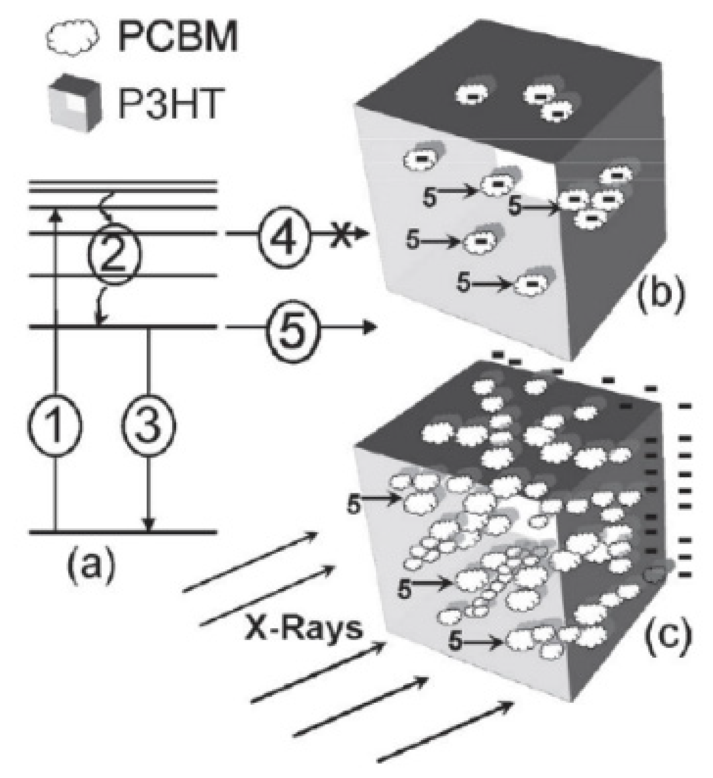 Energies 14 06186 g014 Energies 14 06186 g014