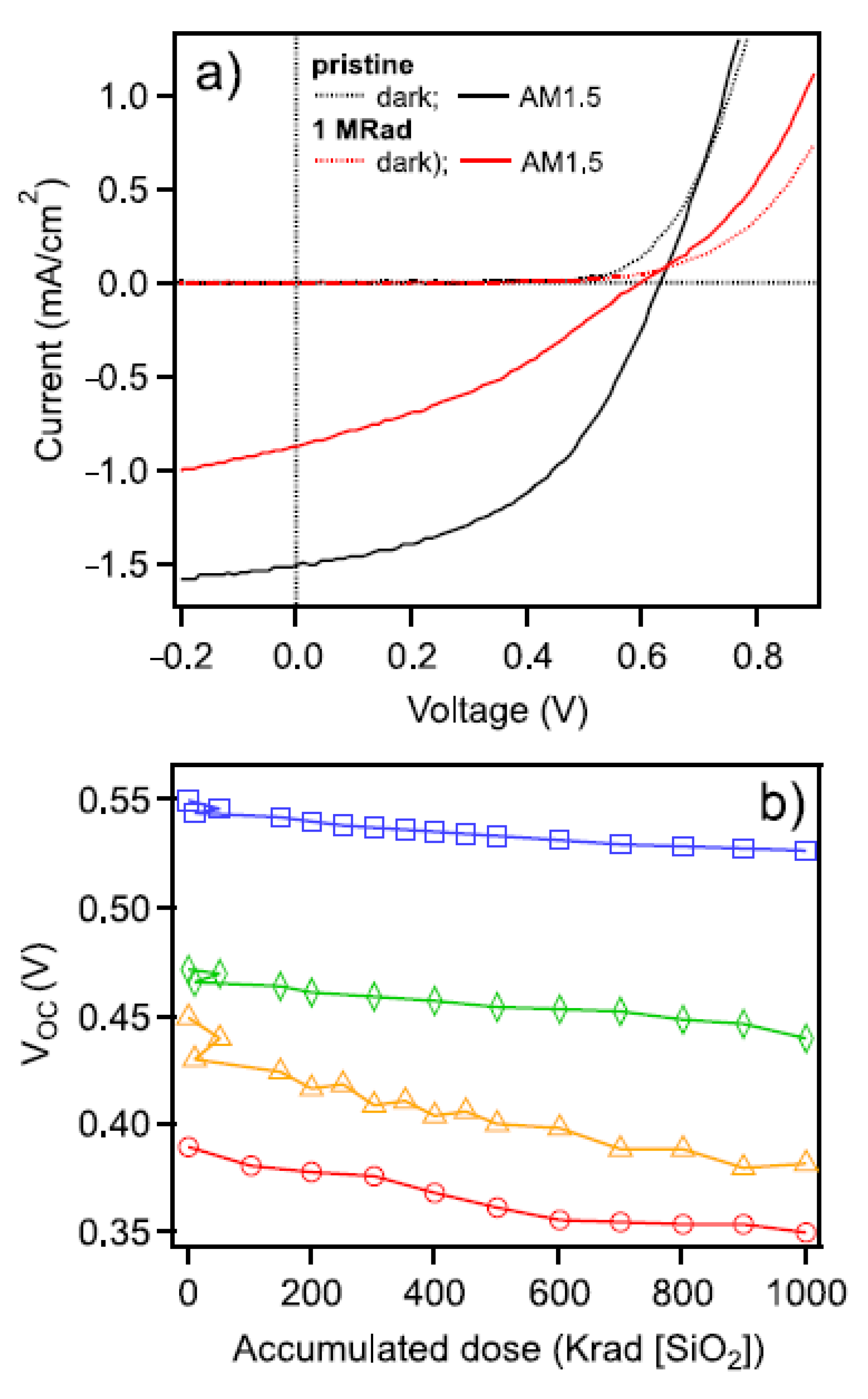 Energies 14 06186 g015 Energies 14 06186 g015
