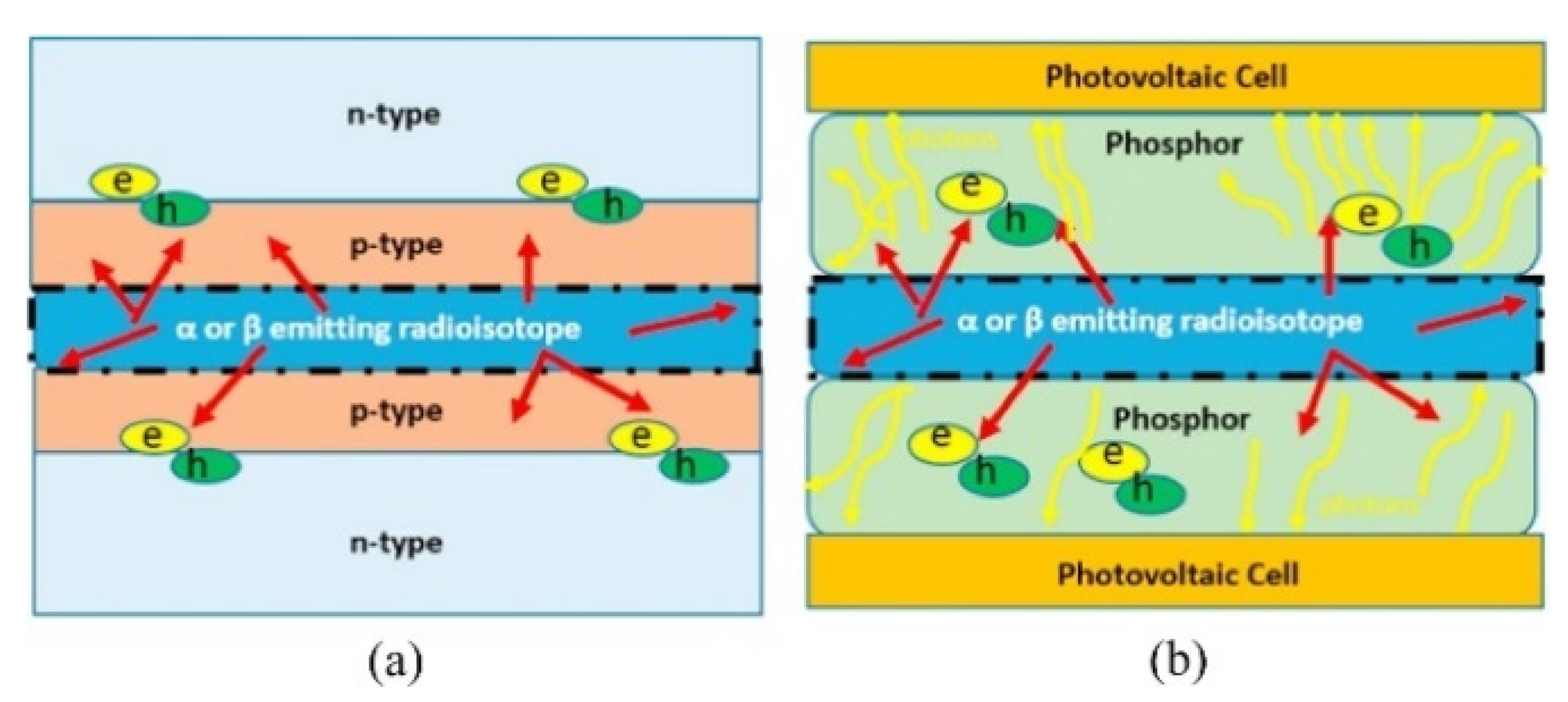 Energies 14 06186 g019 Energies 14 06186 g019