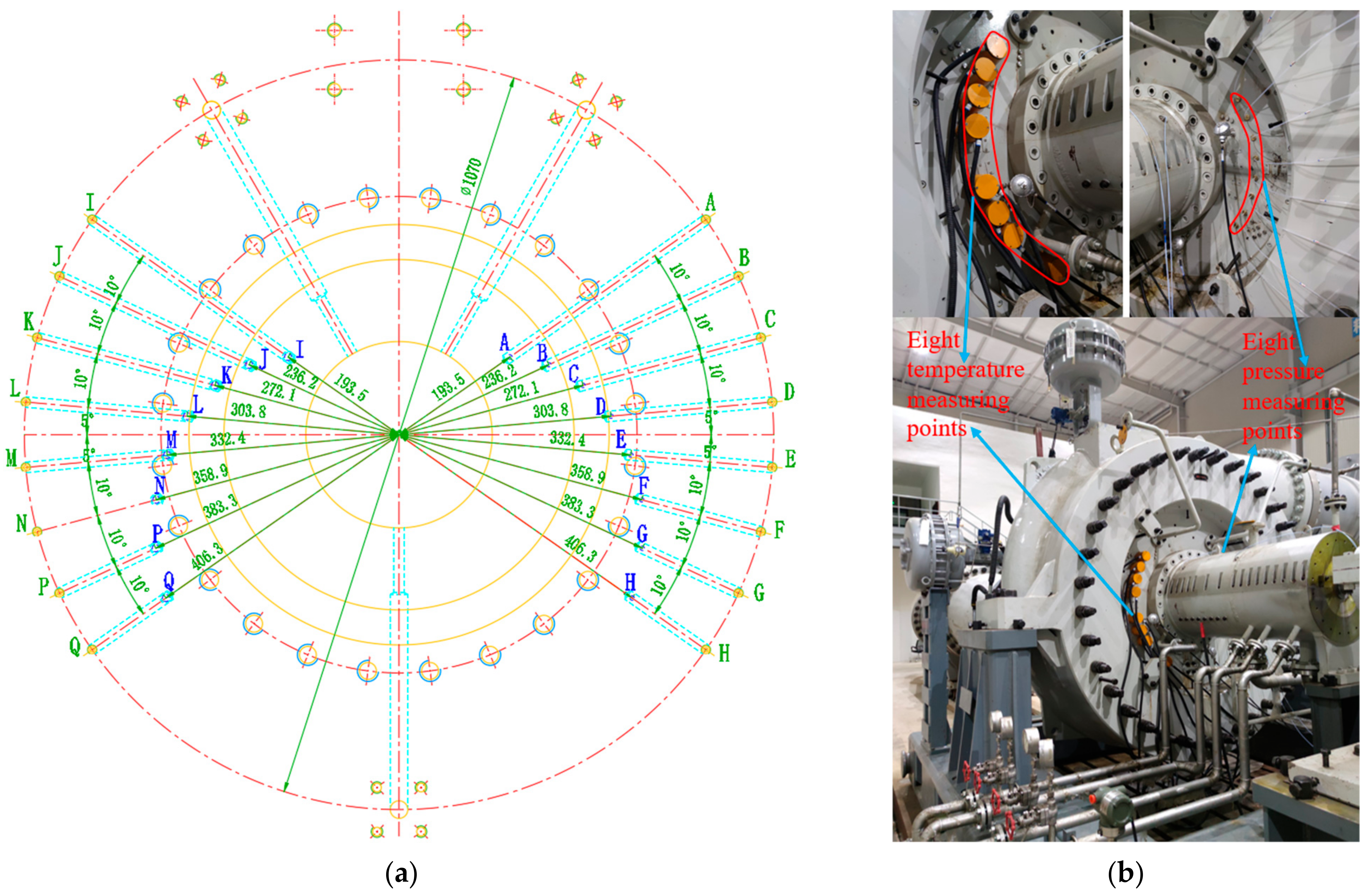 Energies 14 06187 g002 550
