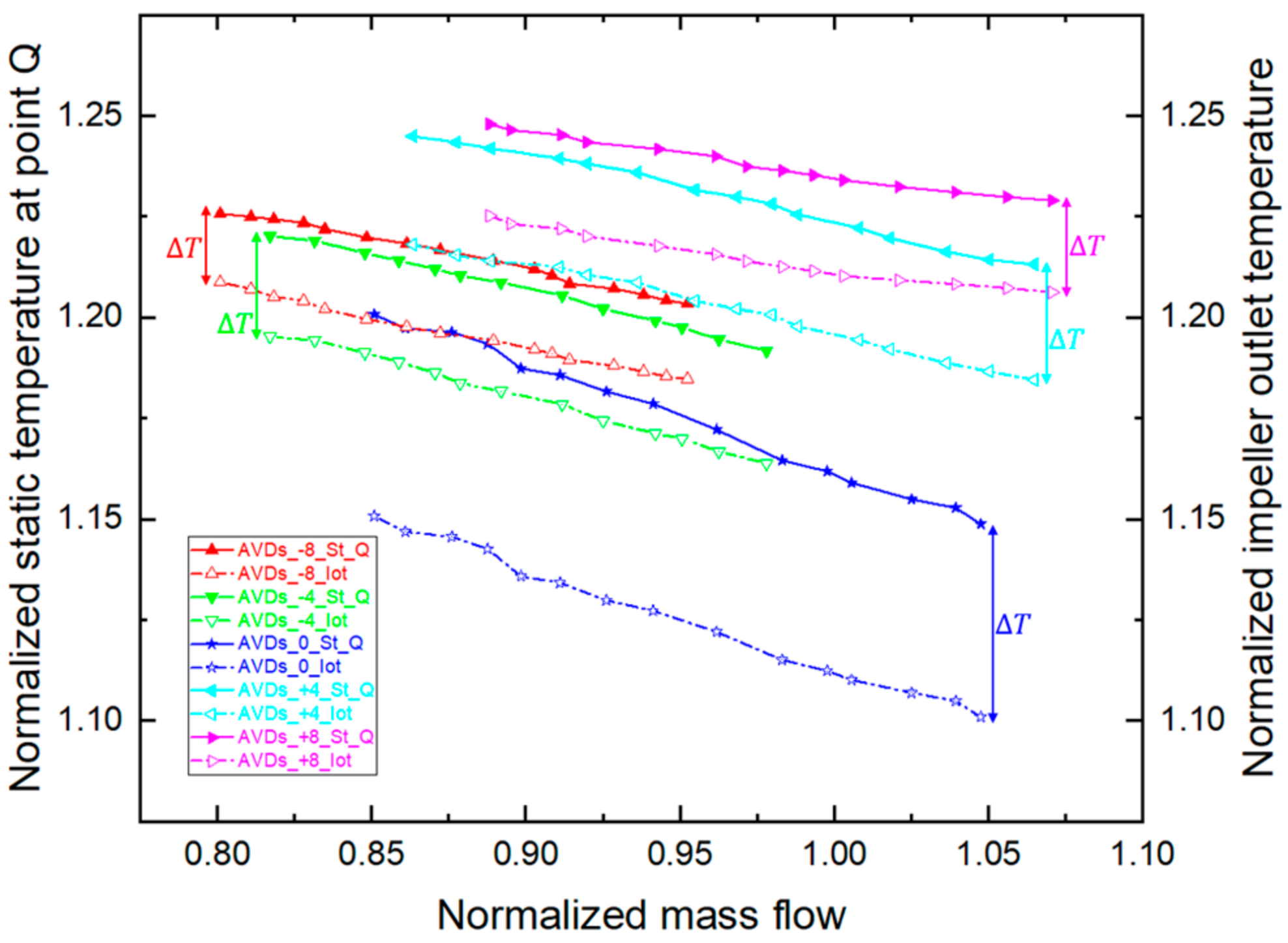 Energies 14 06187 g010 550