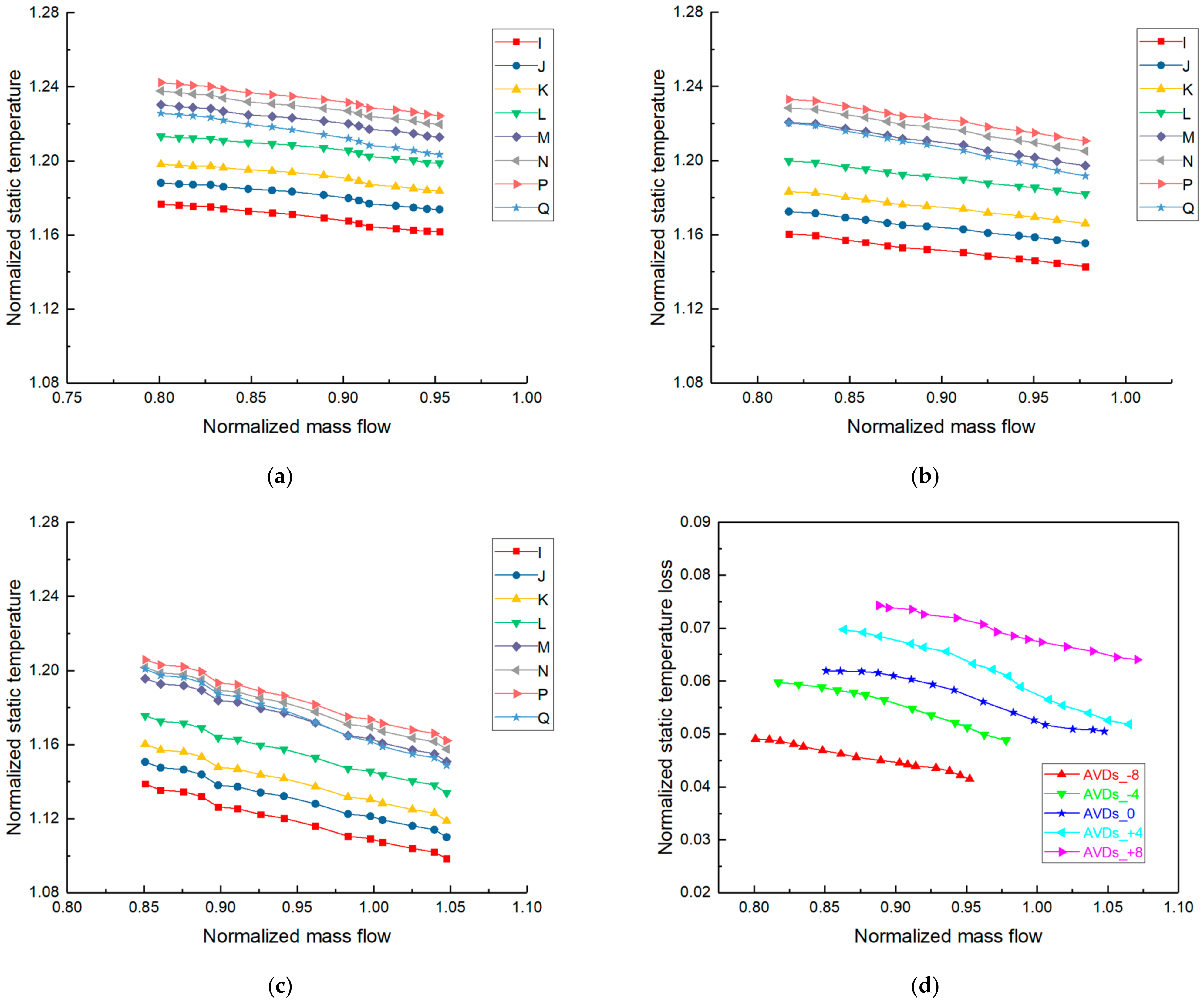 Energies 14 06187 g011a 550
