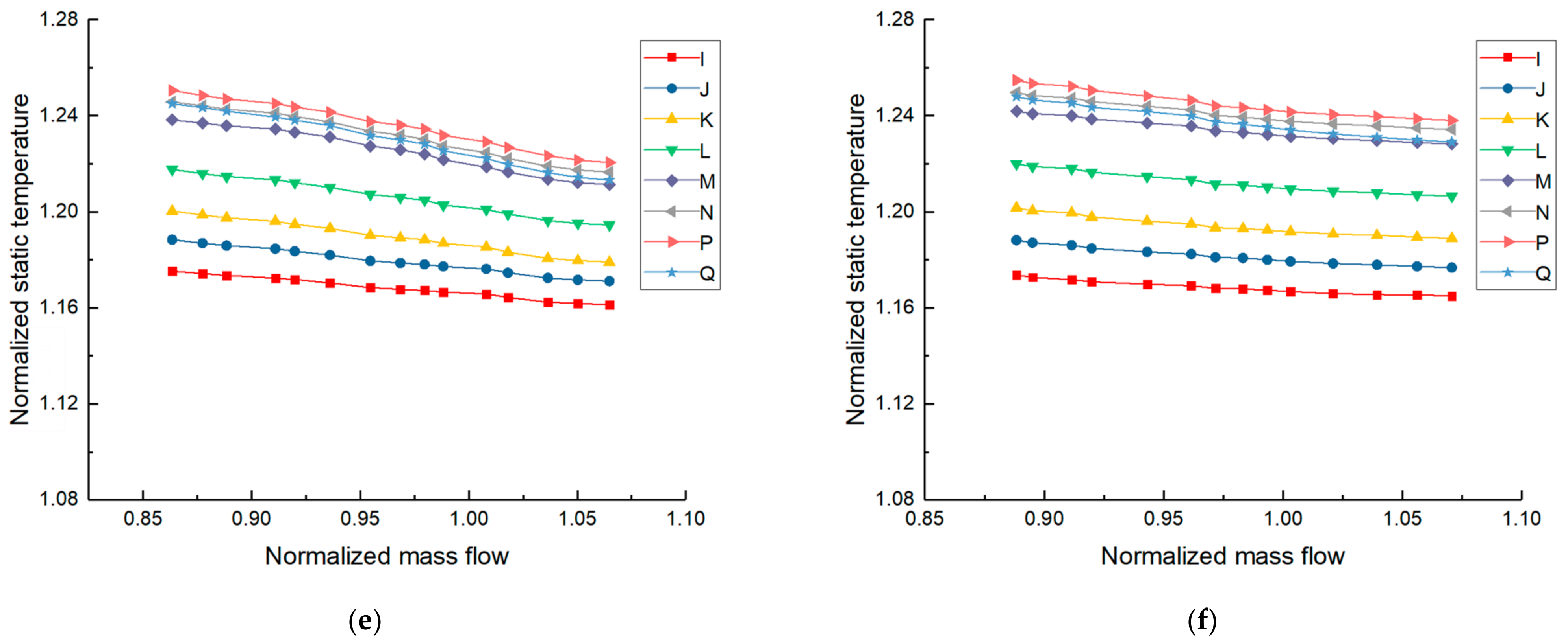 Energies 14 06187 g011b 550