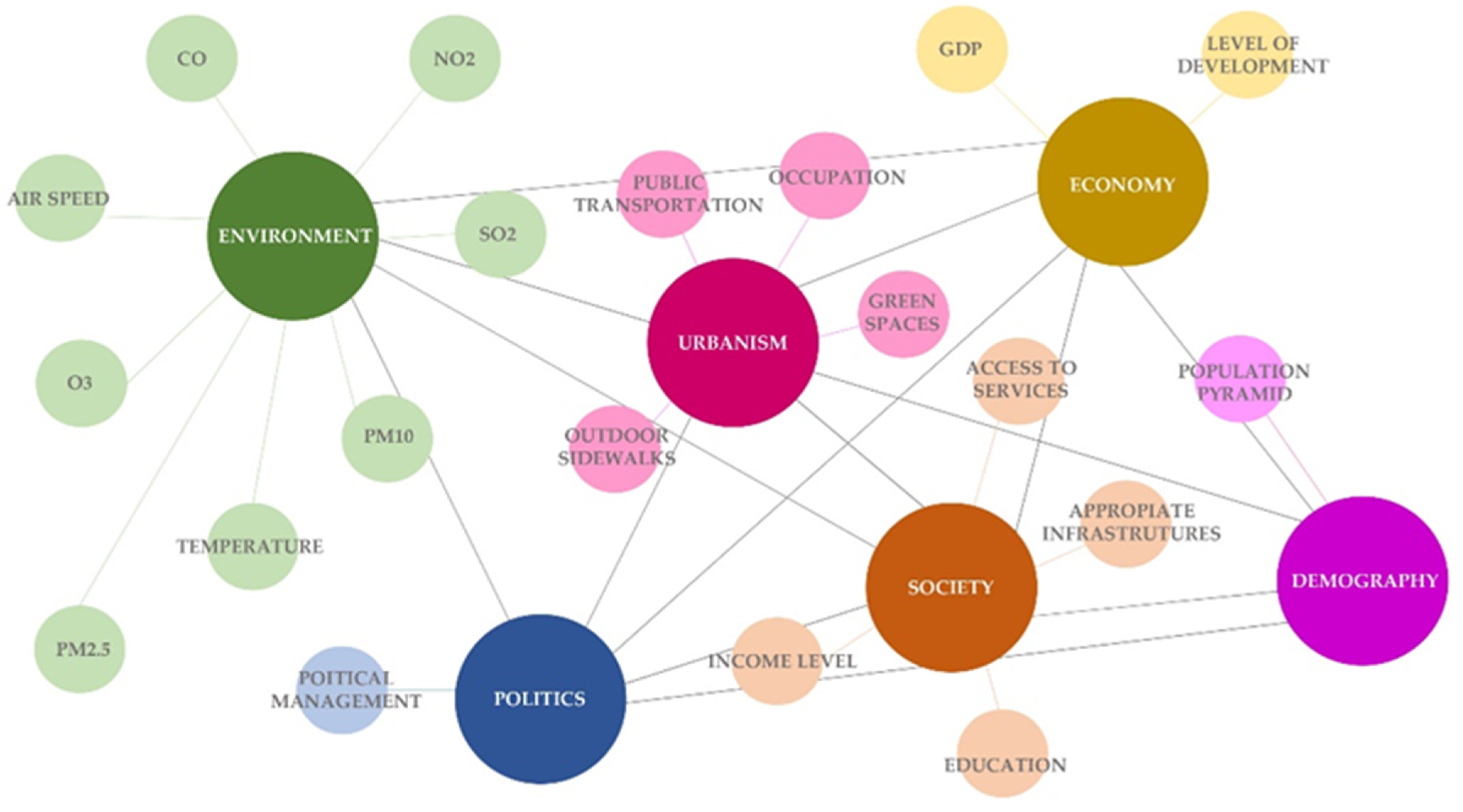 Energies 14 06188 g002