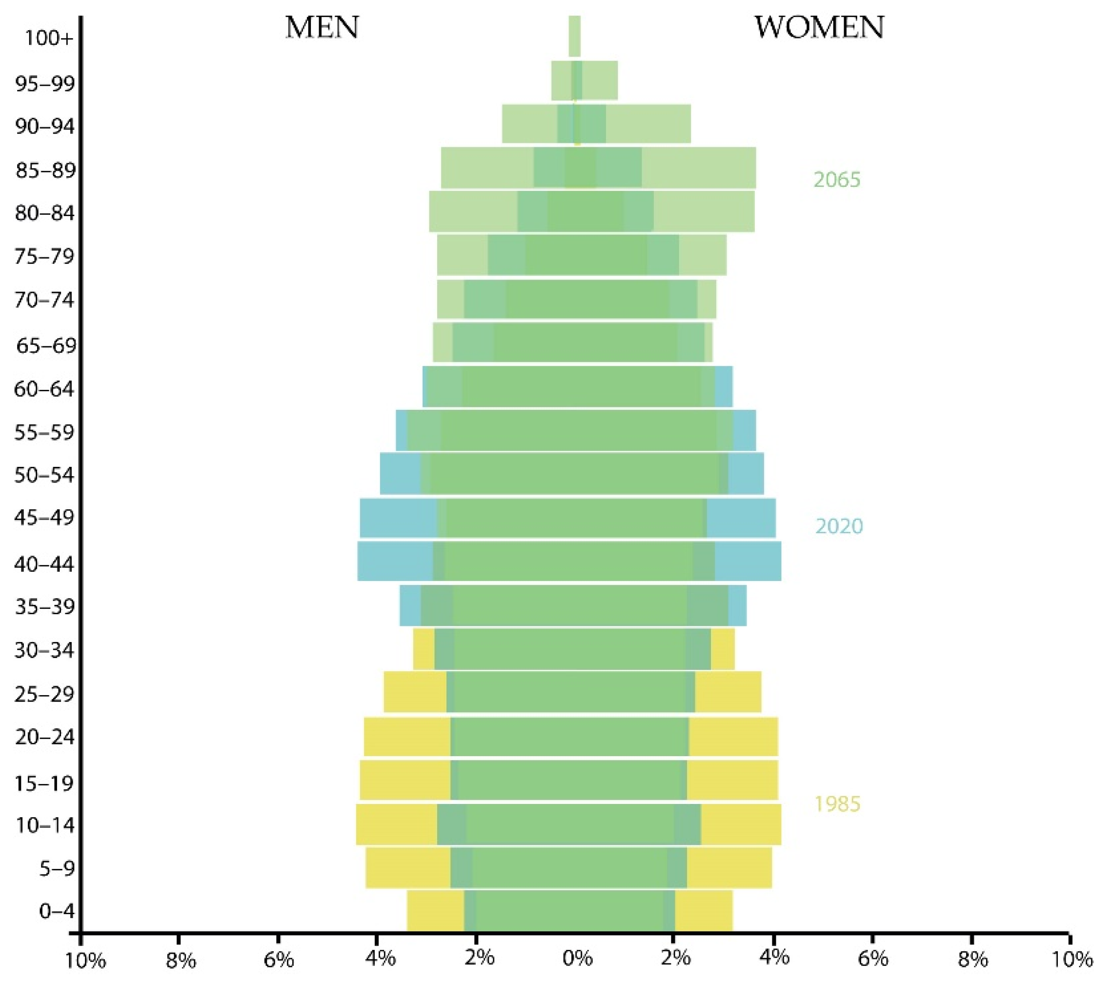 Energies 14 06188 g003