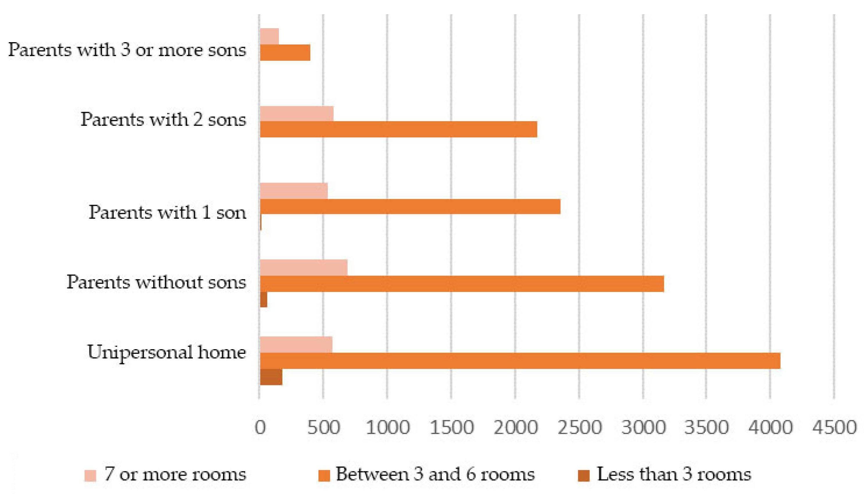 Energies 14 06188 g004