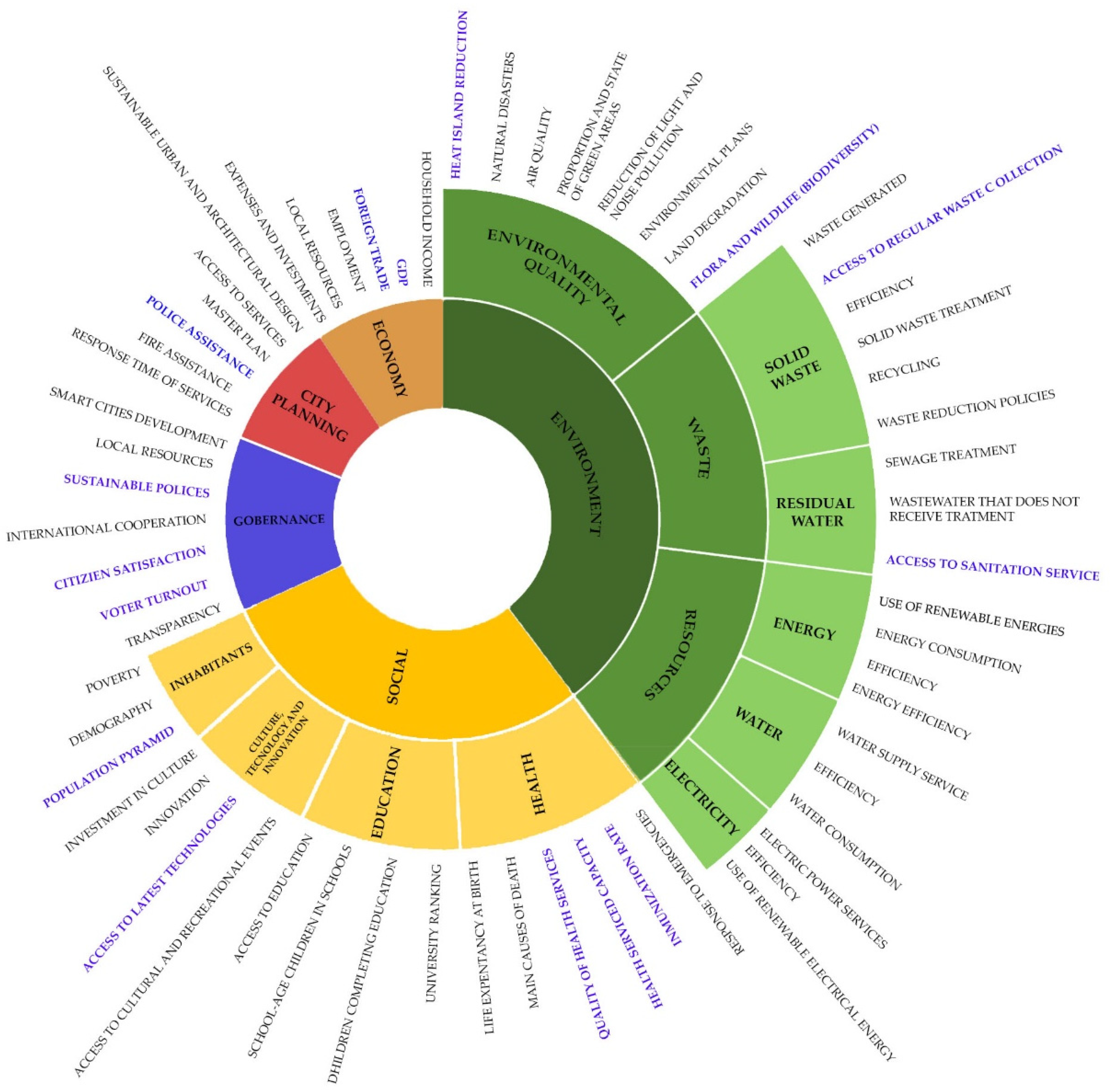 Energies 14 06188 g006