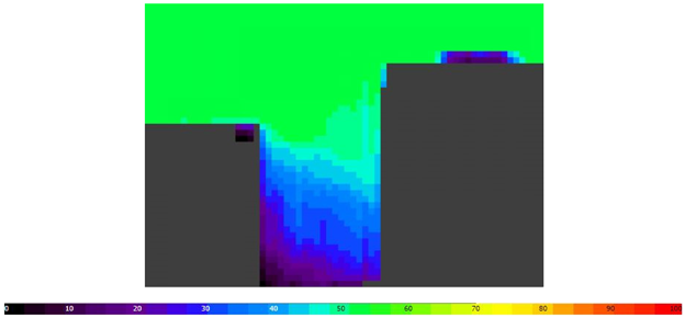 Energies 14 06188 i018