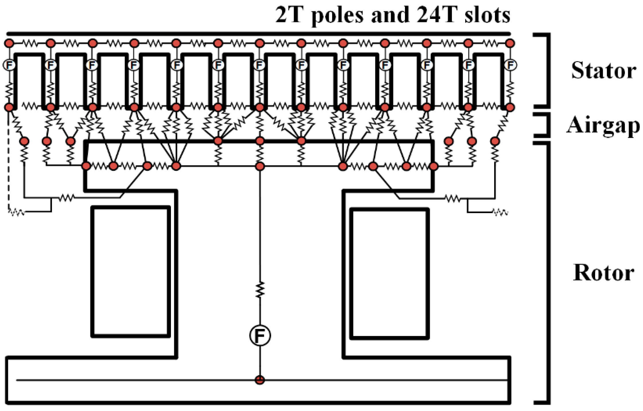 Energies 14 06190 g003 550