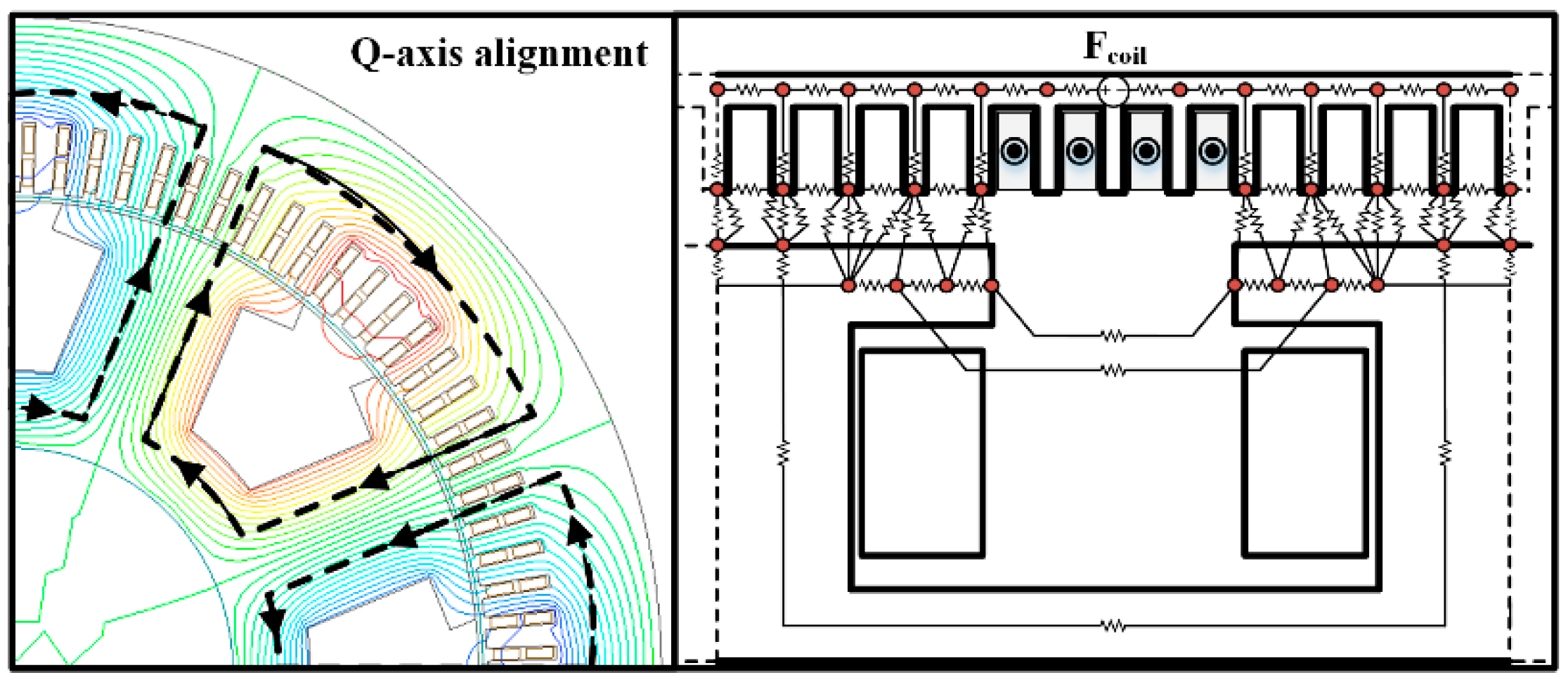Energies 14 06190 g004 550
