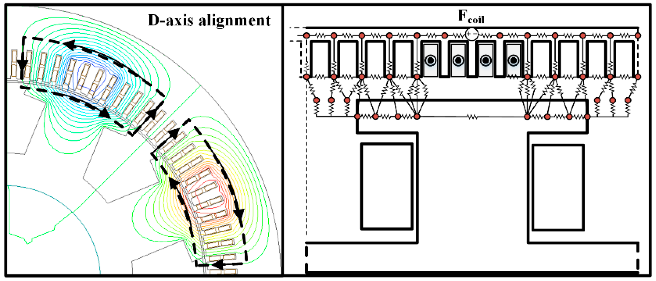 Energies 14 06190 g005 550
