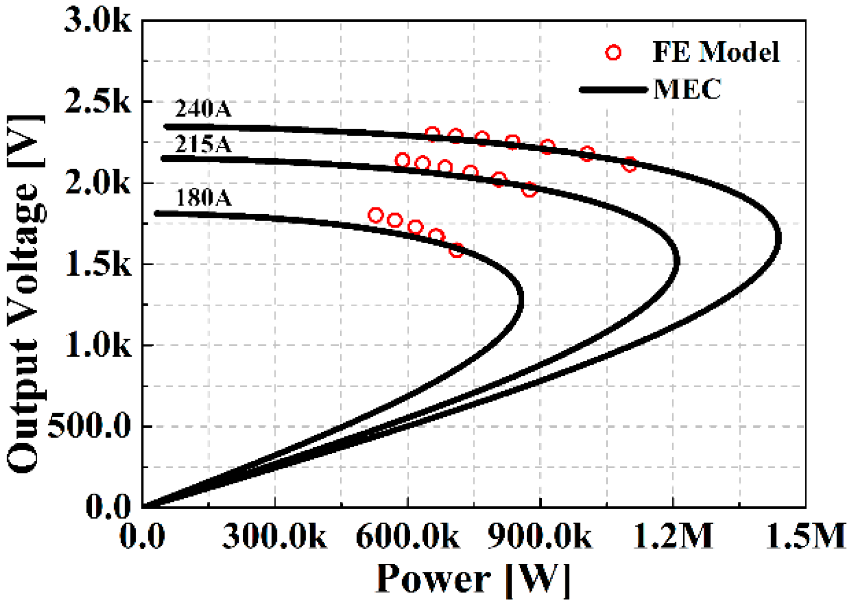 Energies 14 06190 g014 550