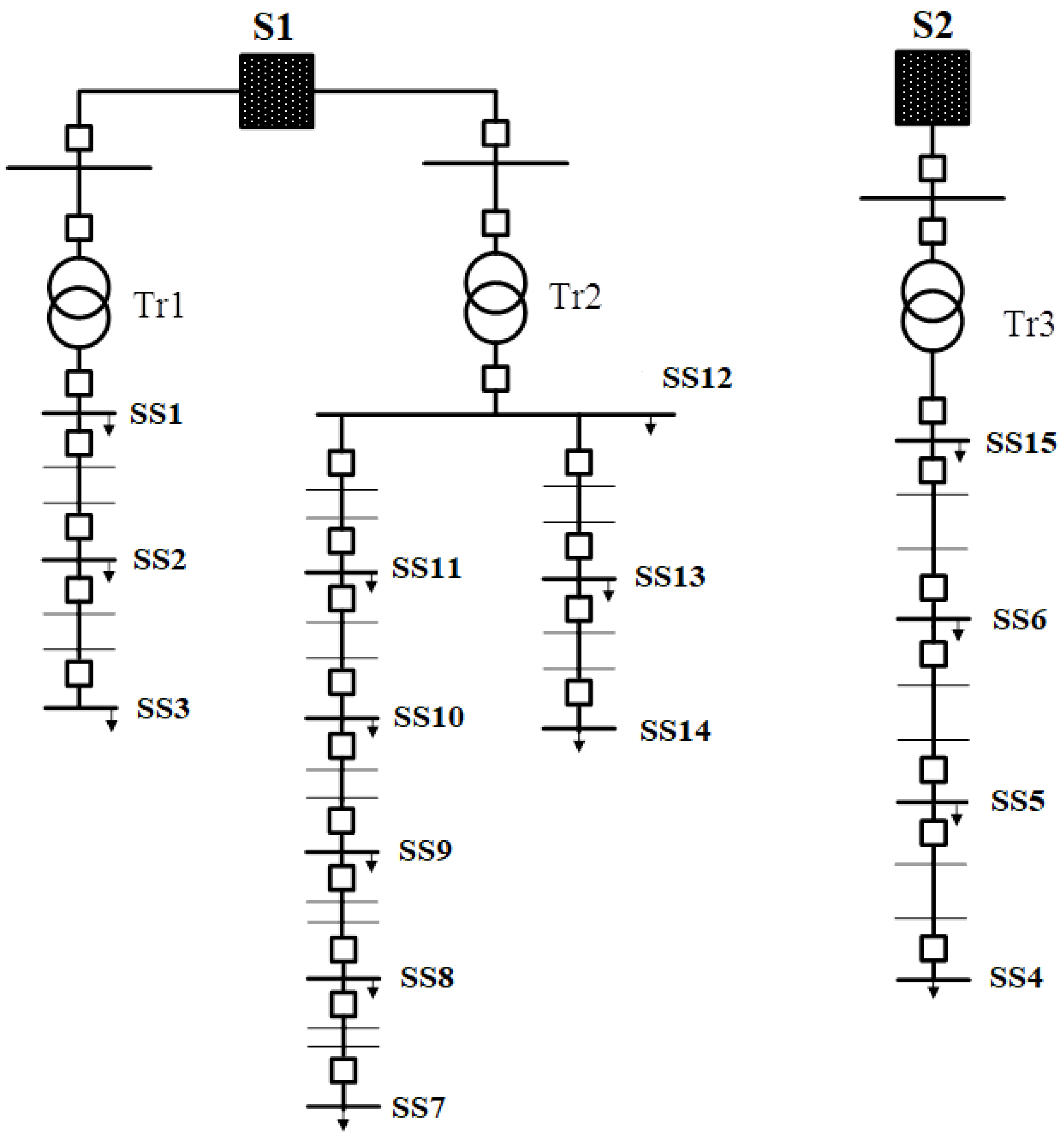 Energies 14 06193 g002 550