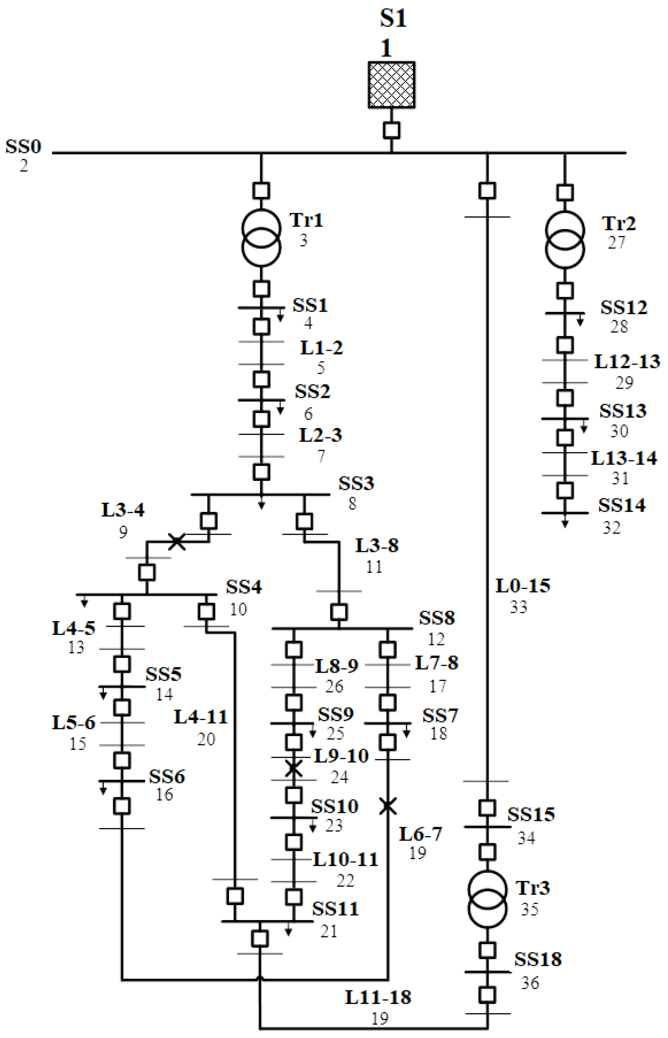 Energies 14 06193 g003 550