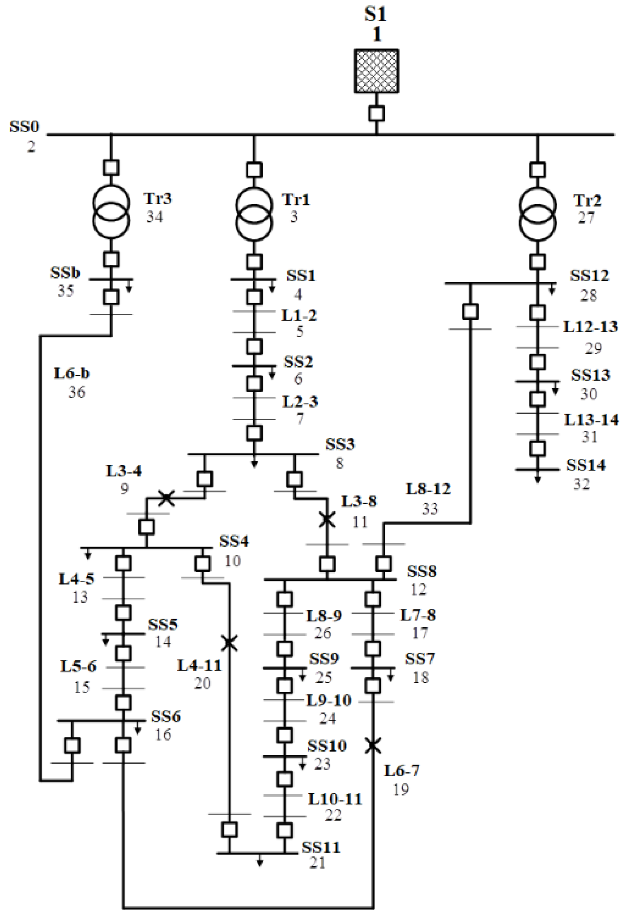 Energies 14 06193 g006 550
