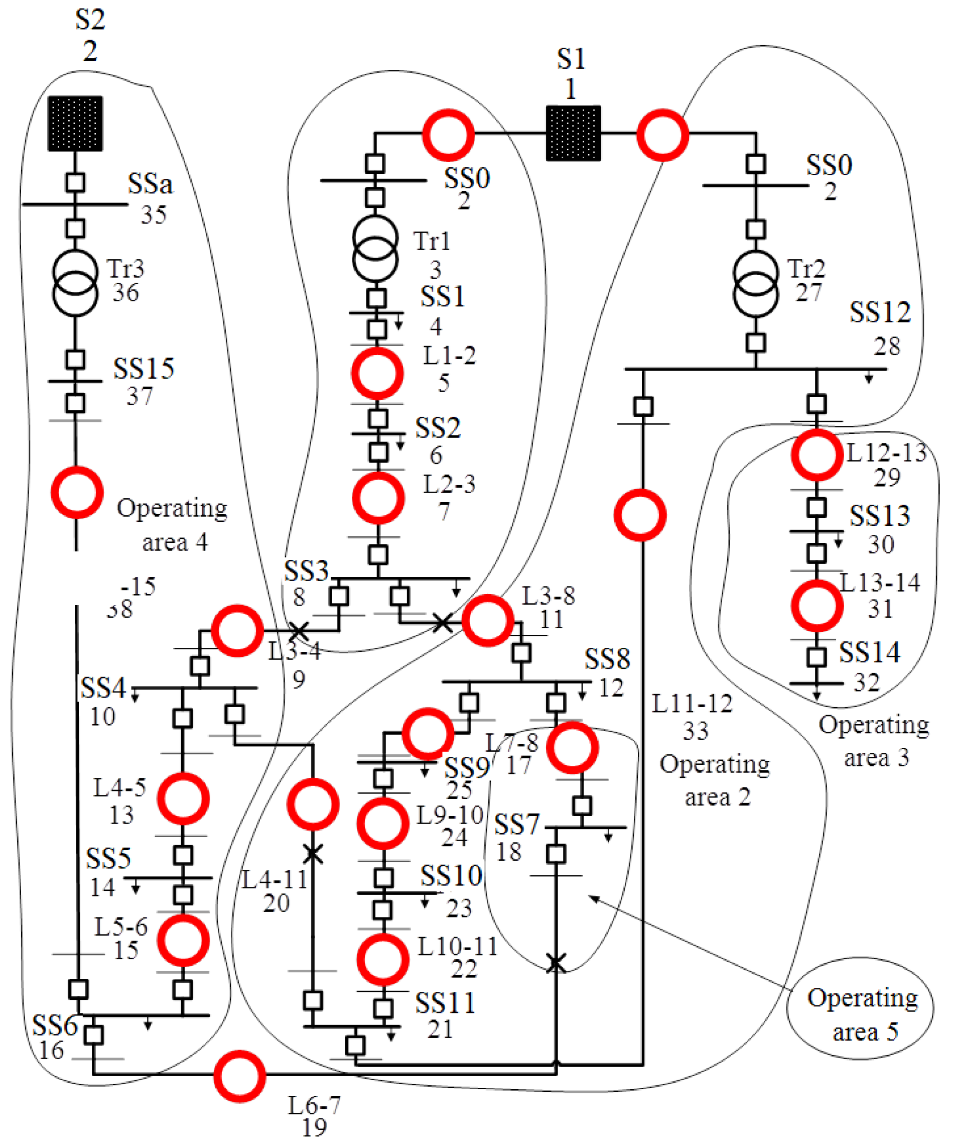 Energies 14 06193 g013 550