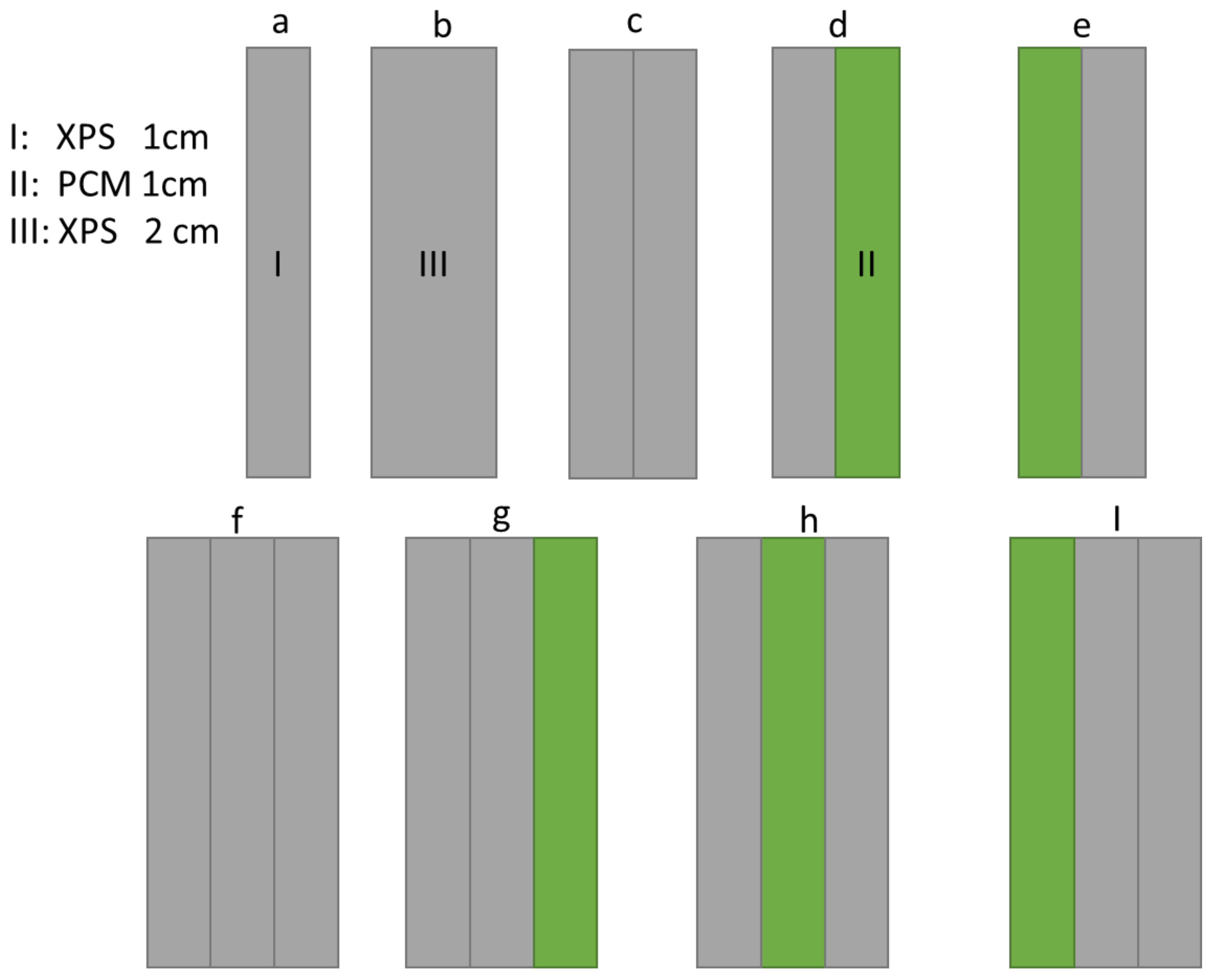 Energies 14 06194 g003 550