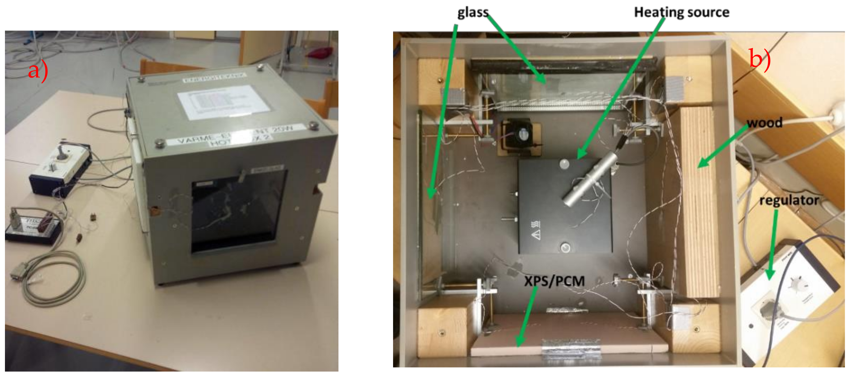 Energies 14 06194 g004 550