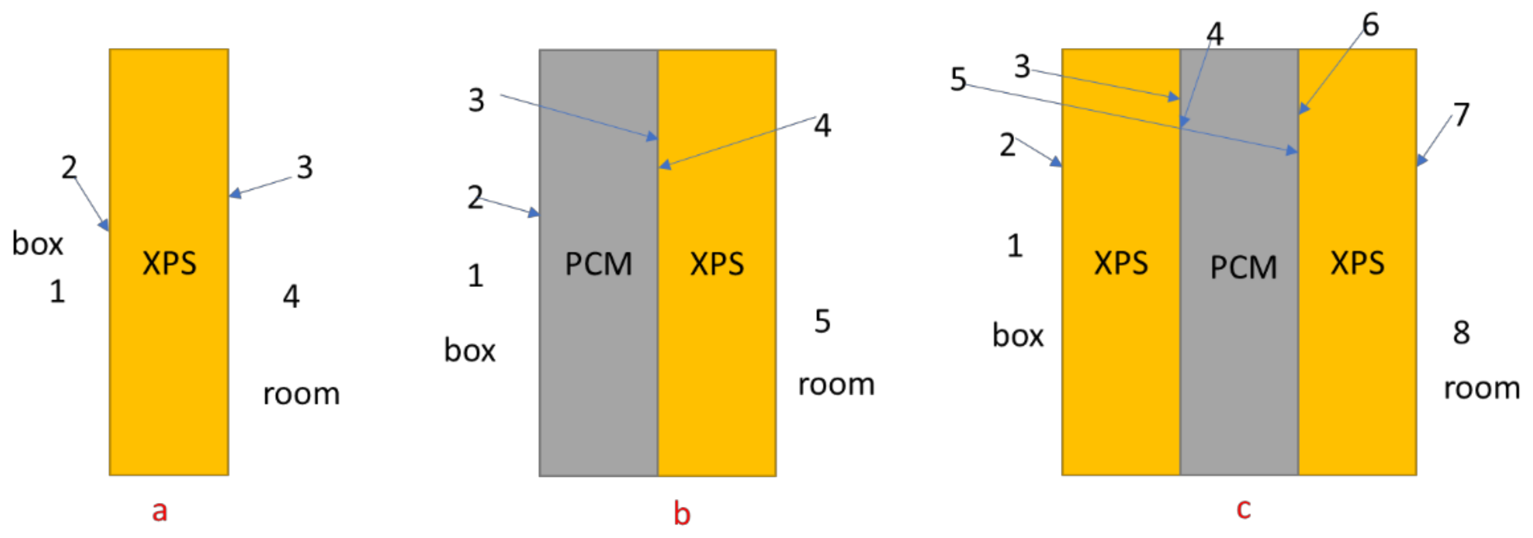 Energies 14 06194 g005 550