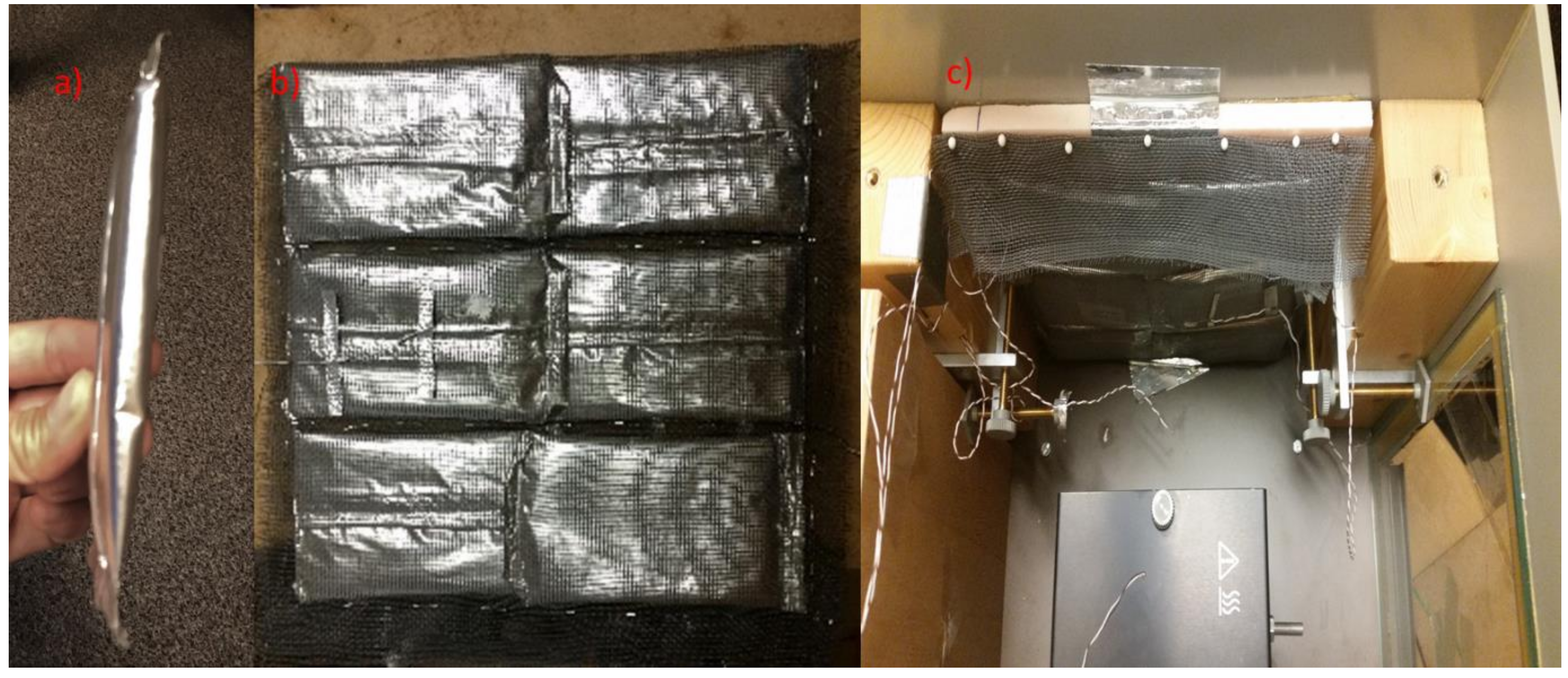 Energies 14 06194 g007 550