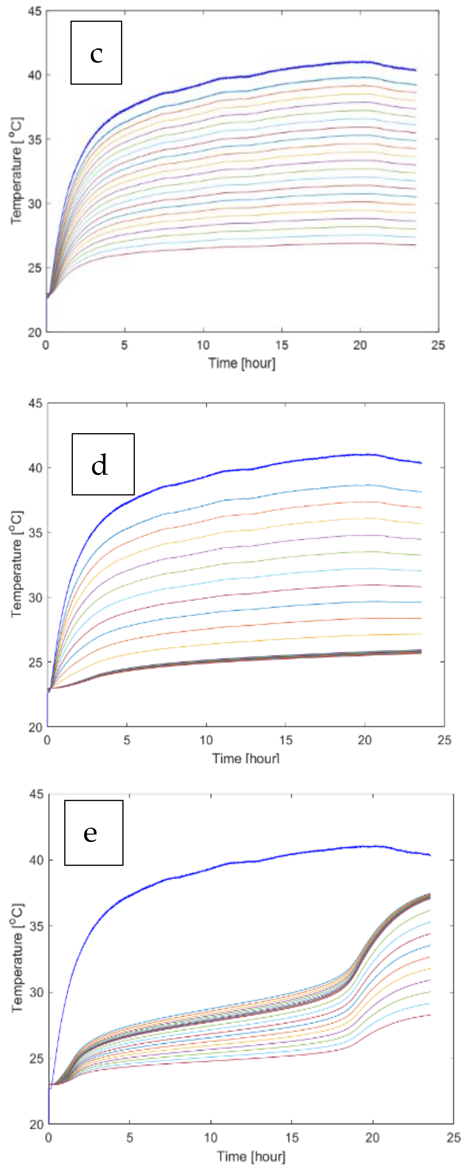 Energies 14 06194 g011 550