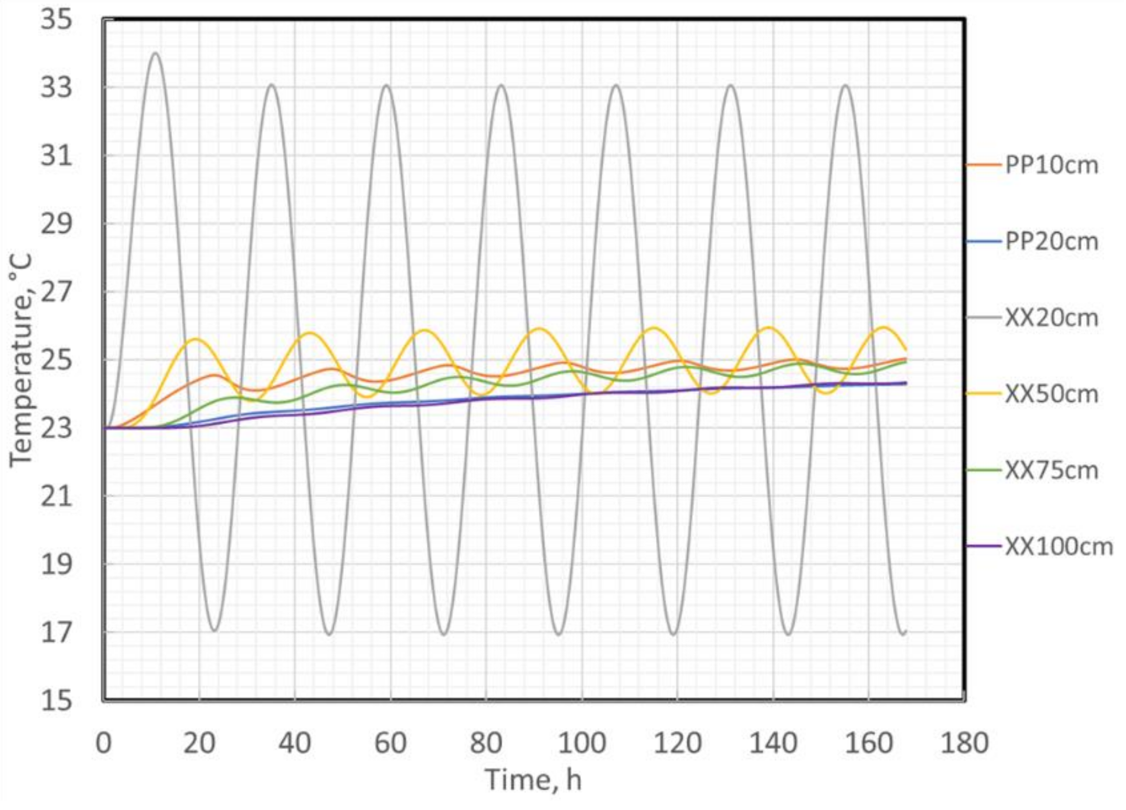 Energies 14 06194 g015 550