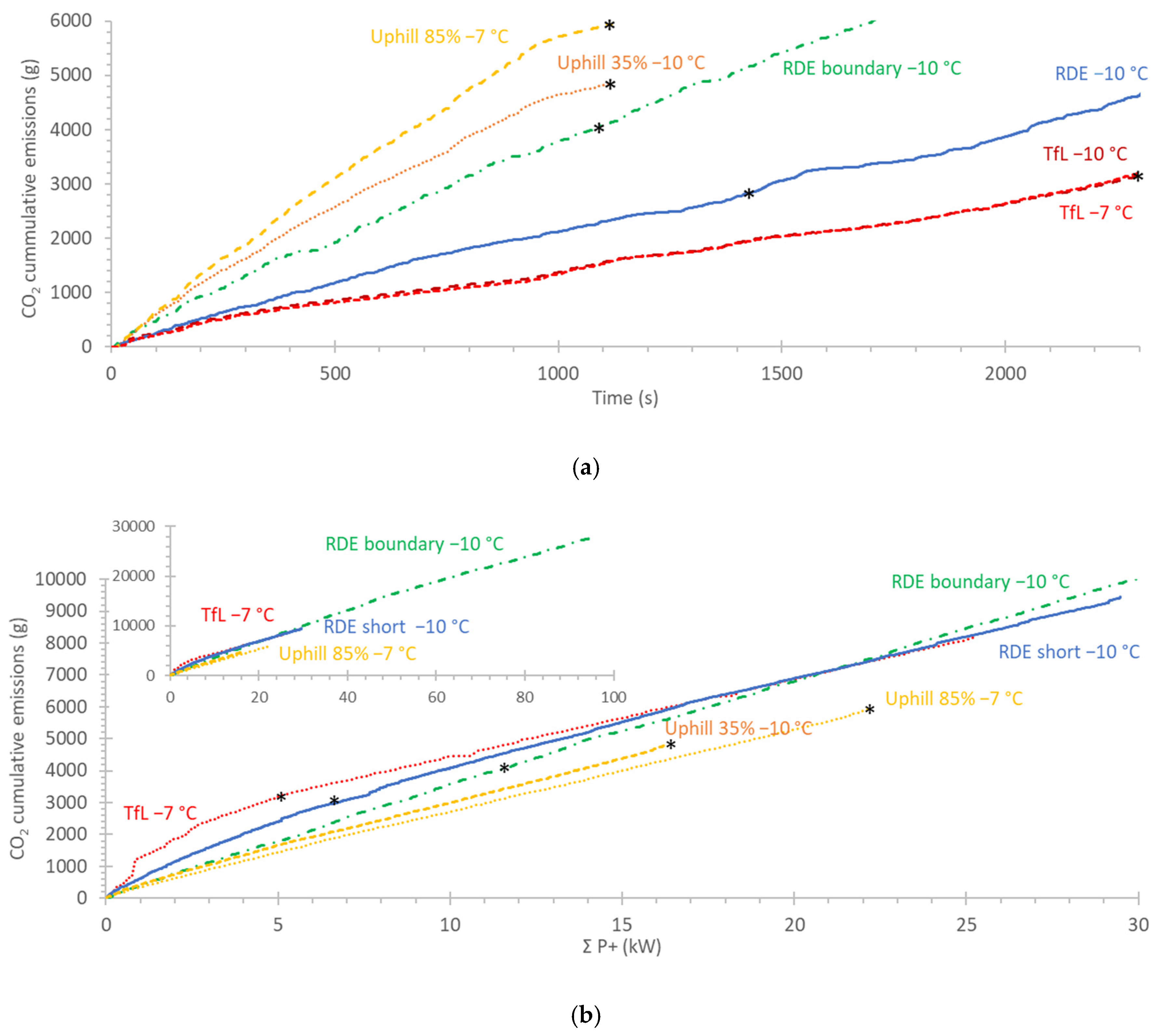 Energies 14 06195 g002