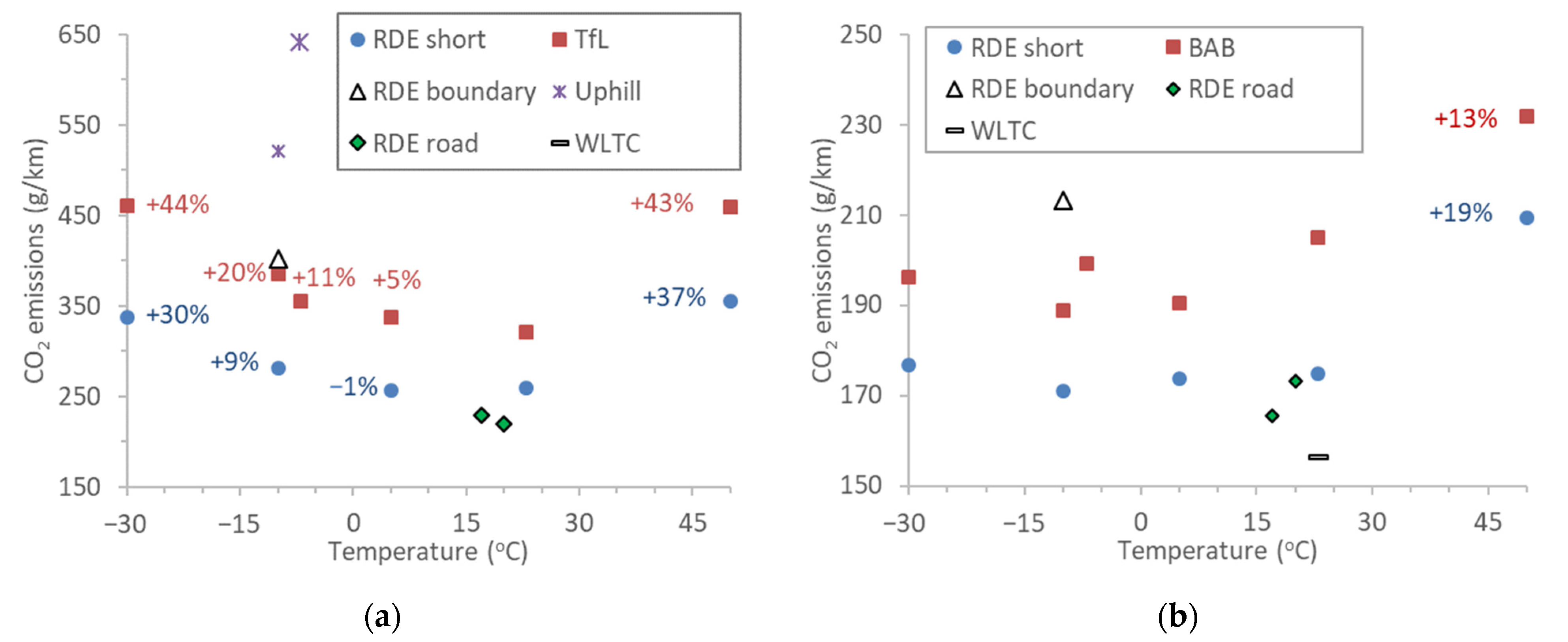 Energies 14 06195 g003