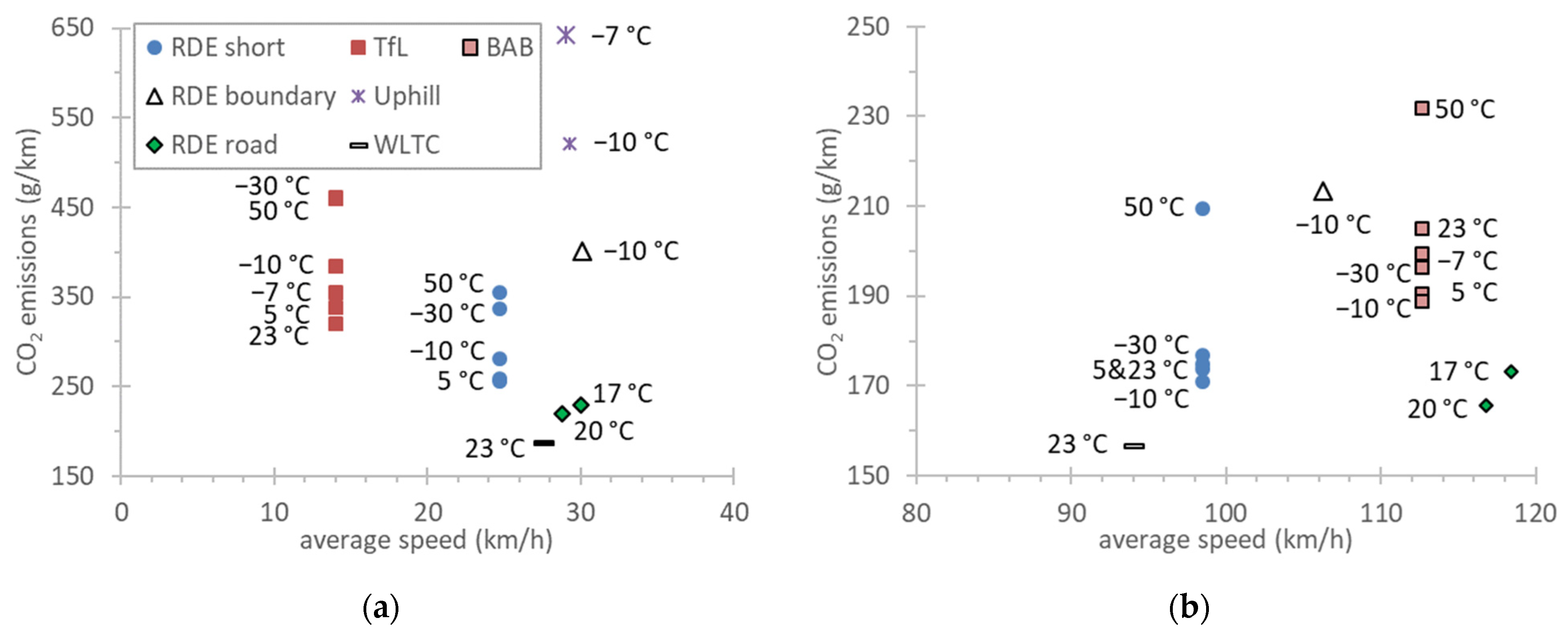 Energies 14 06195 g004