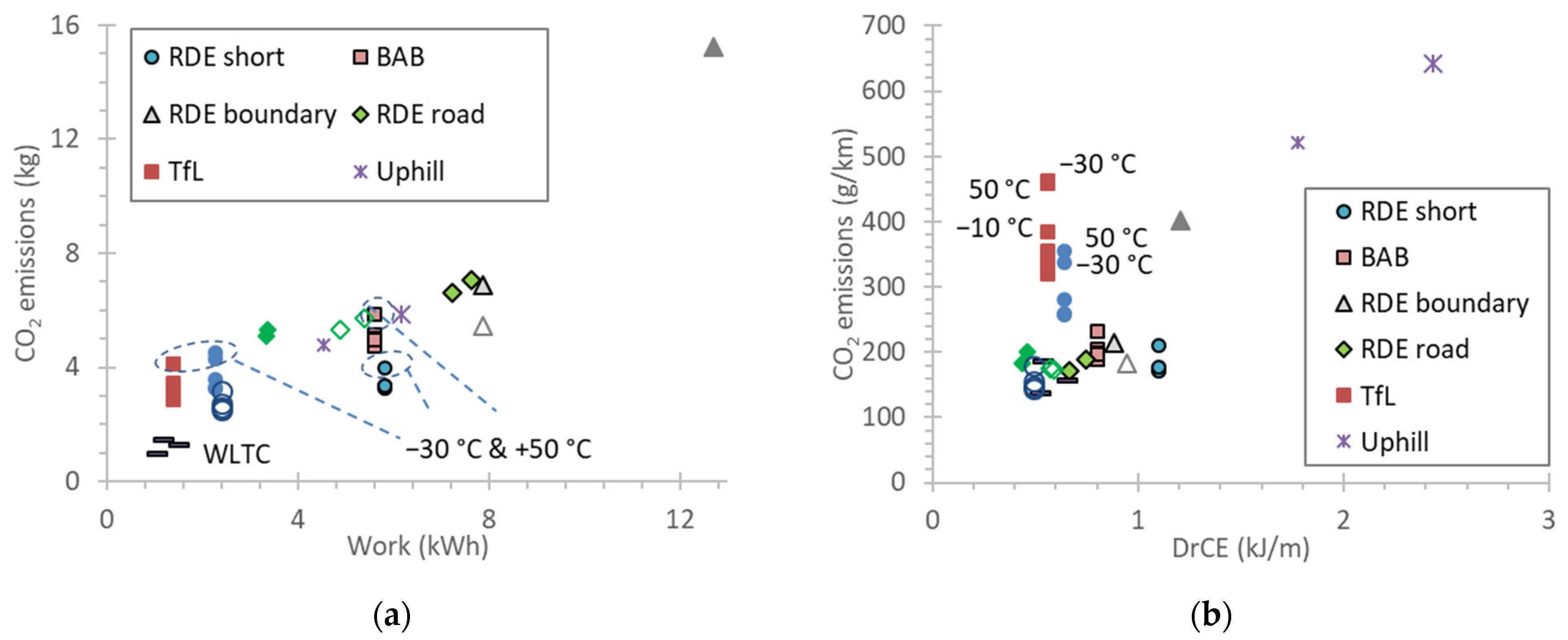 Energies 14 06195 g006