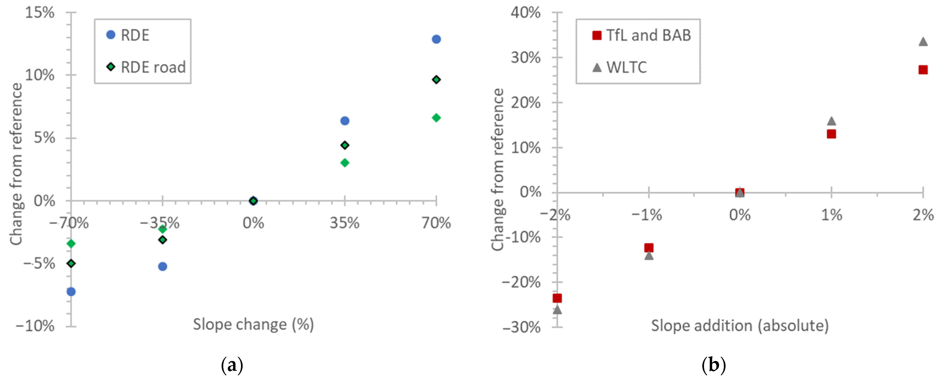 Energies 14 06195 g009