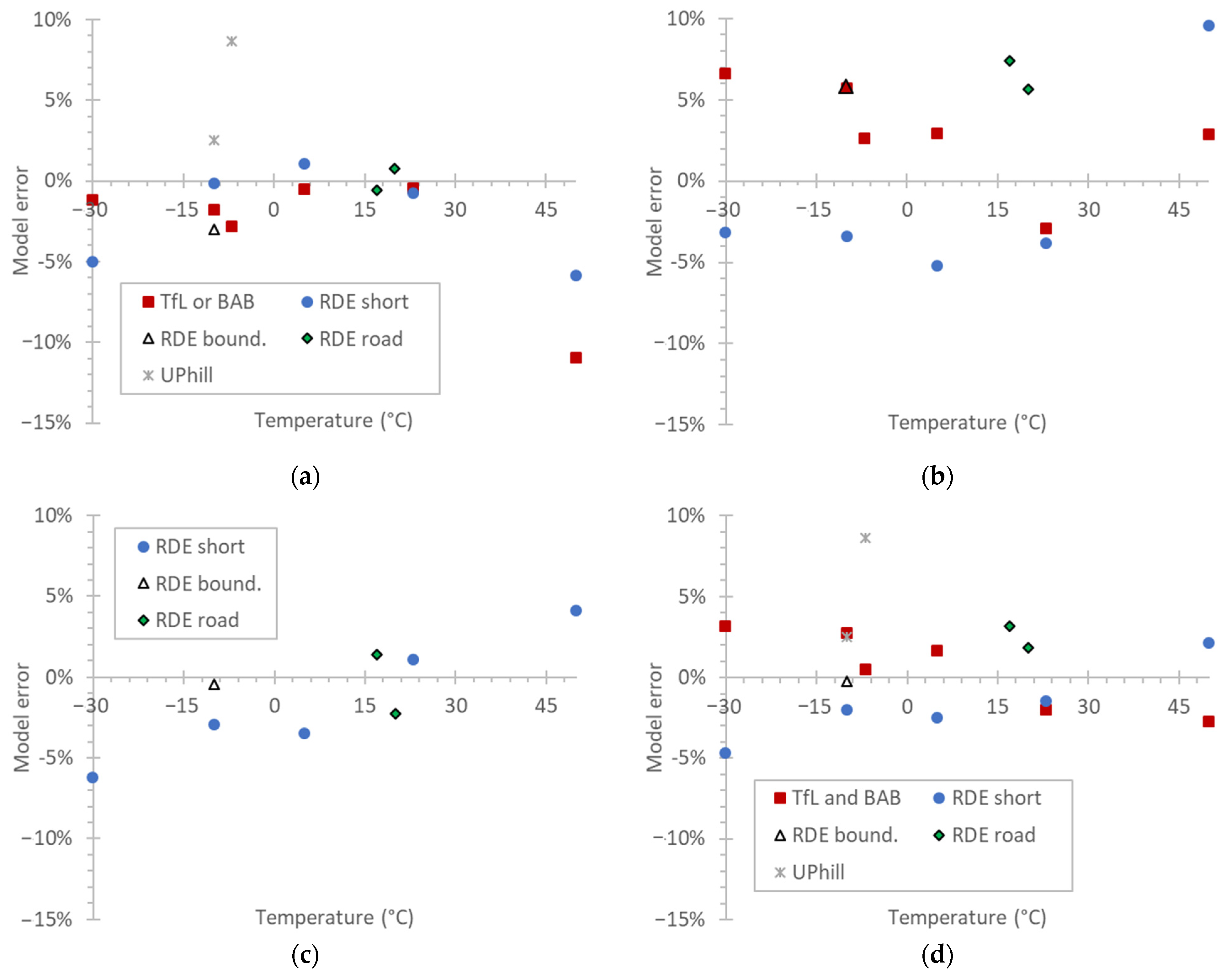 Energies 14 06195 g0a1
