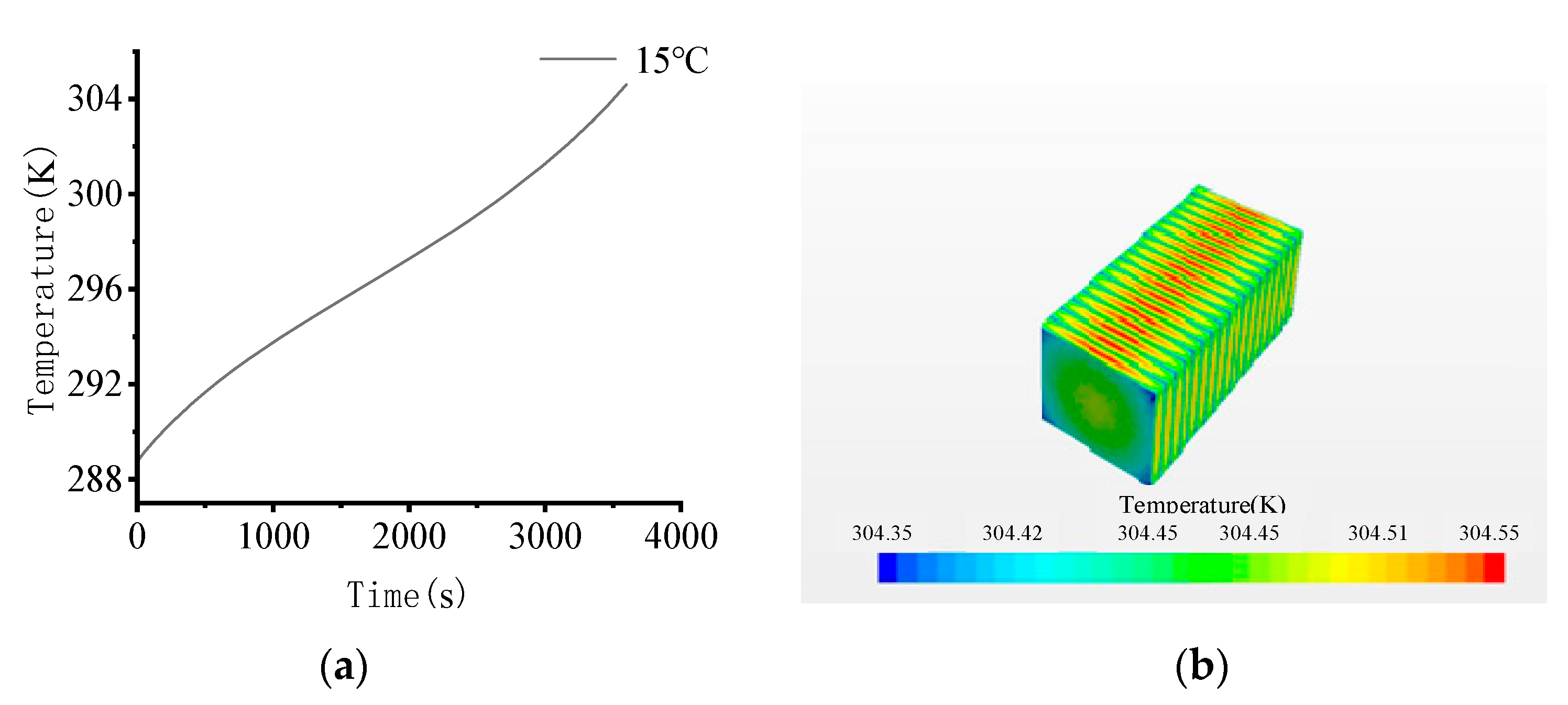 Energies 14 06196 g002 550