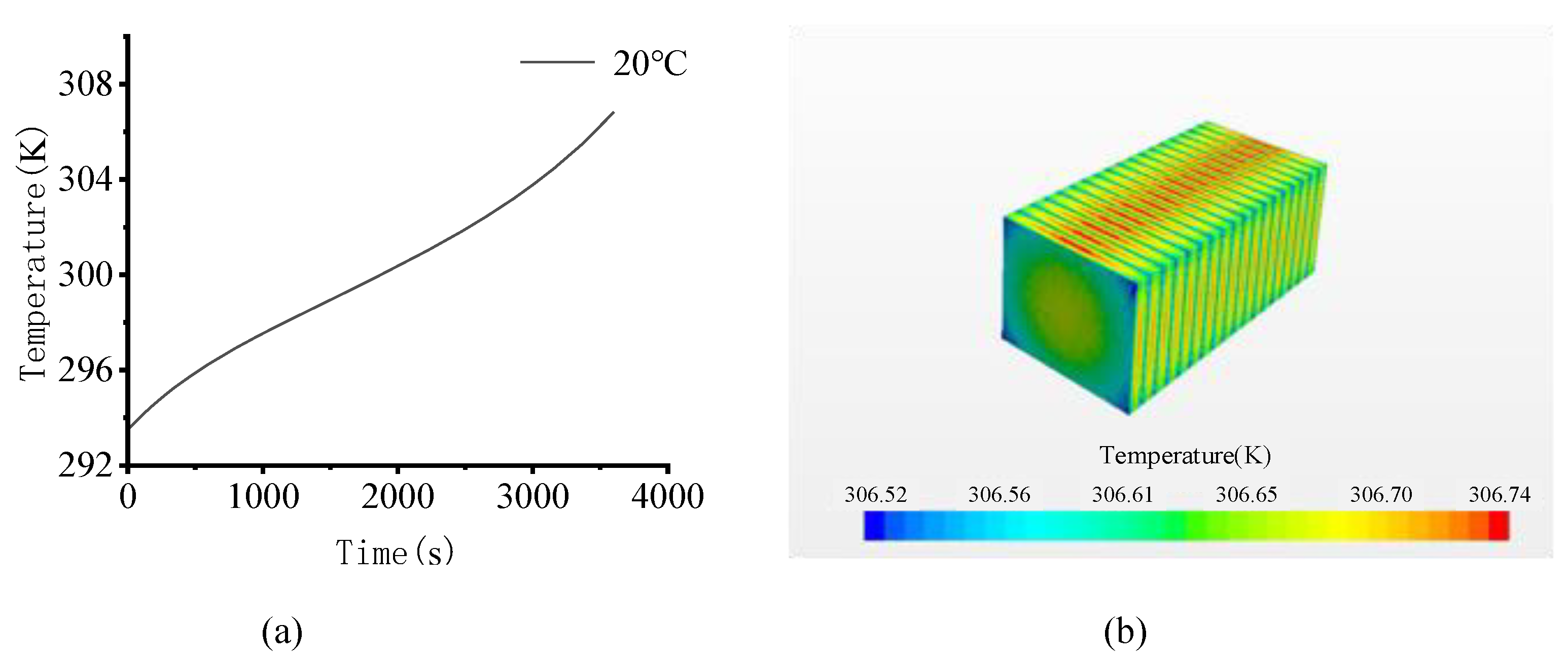 Energies 14 06196 g003 550